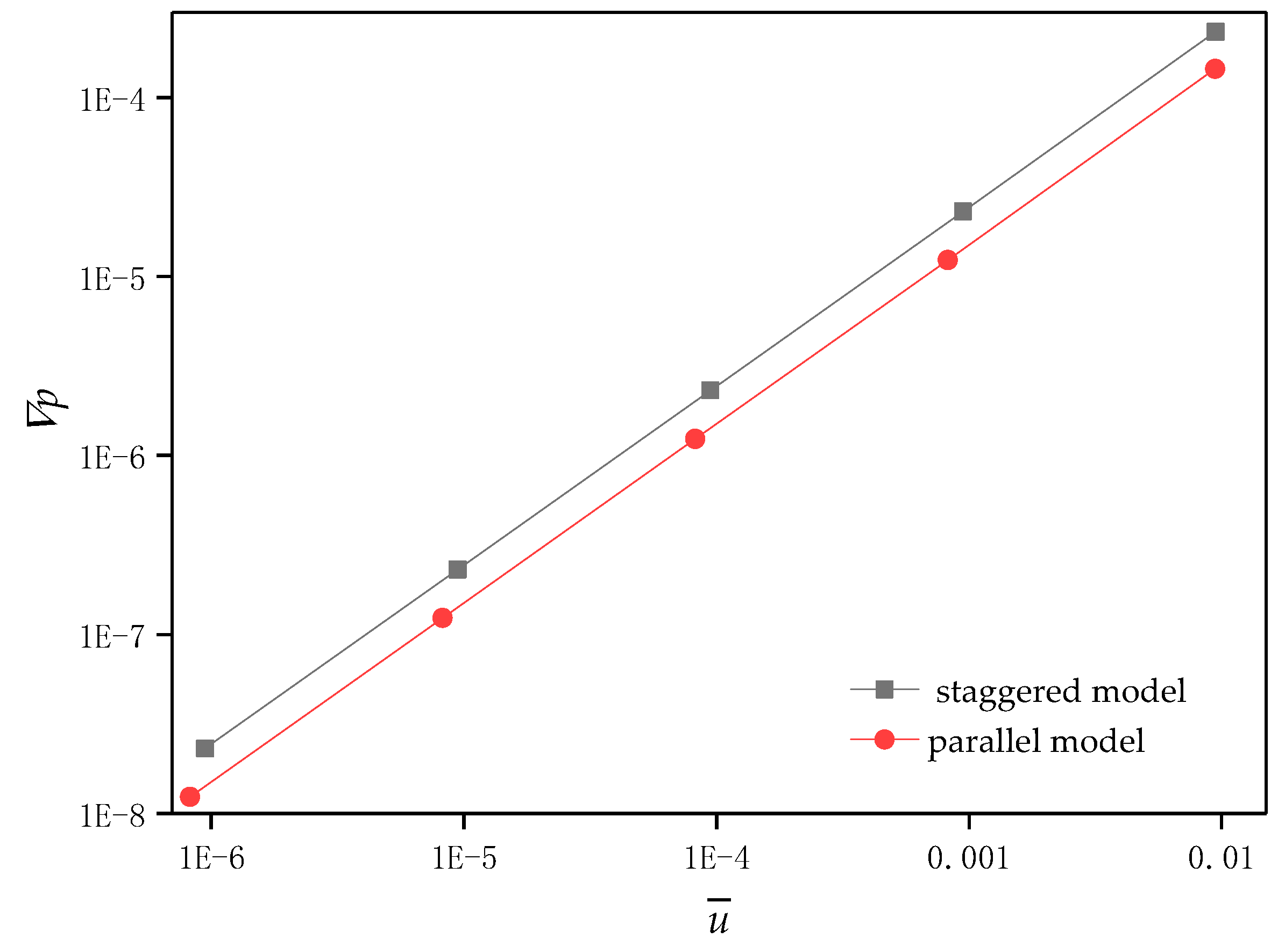 Energies 12 03319 g017 Energies 12 03319 g017