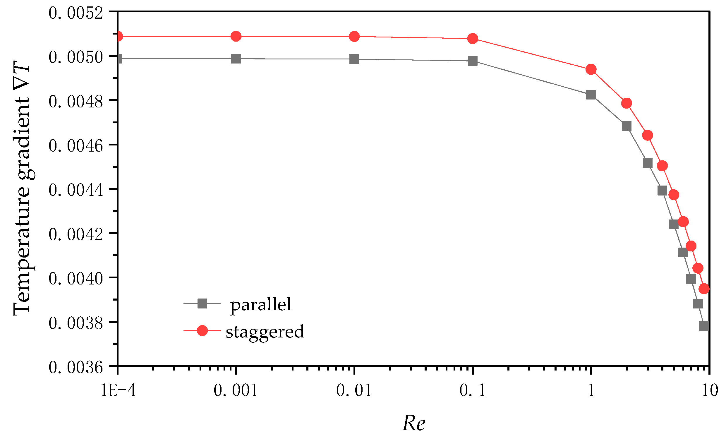 Energies 12 03319 g018 Energies 12 03319 g018