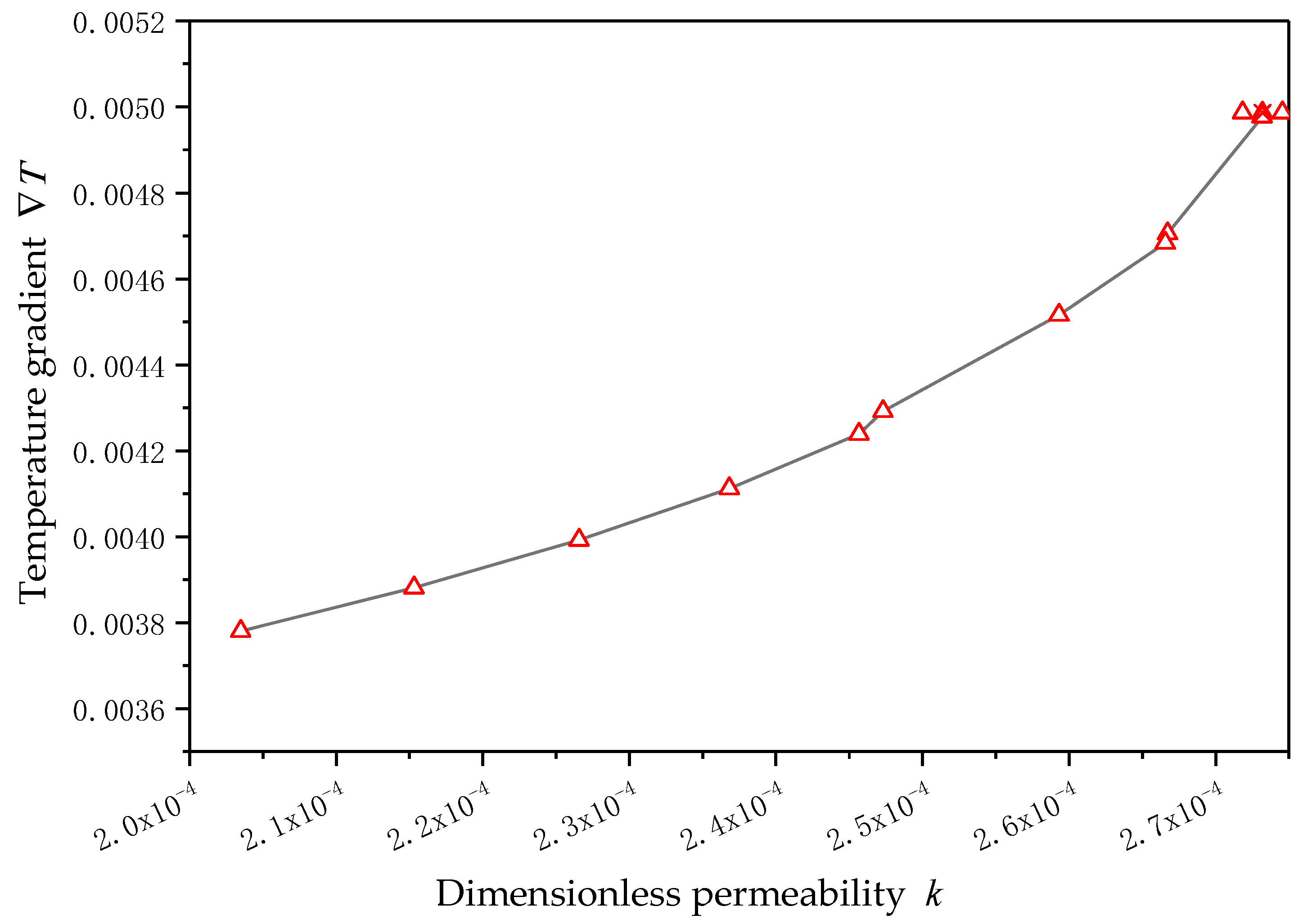 Energies 12 03319 g019 Energies 12 03319 g019