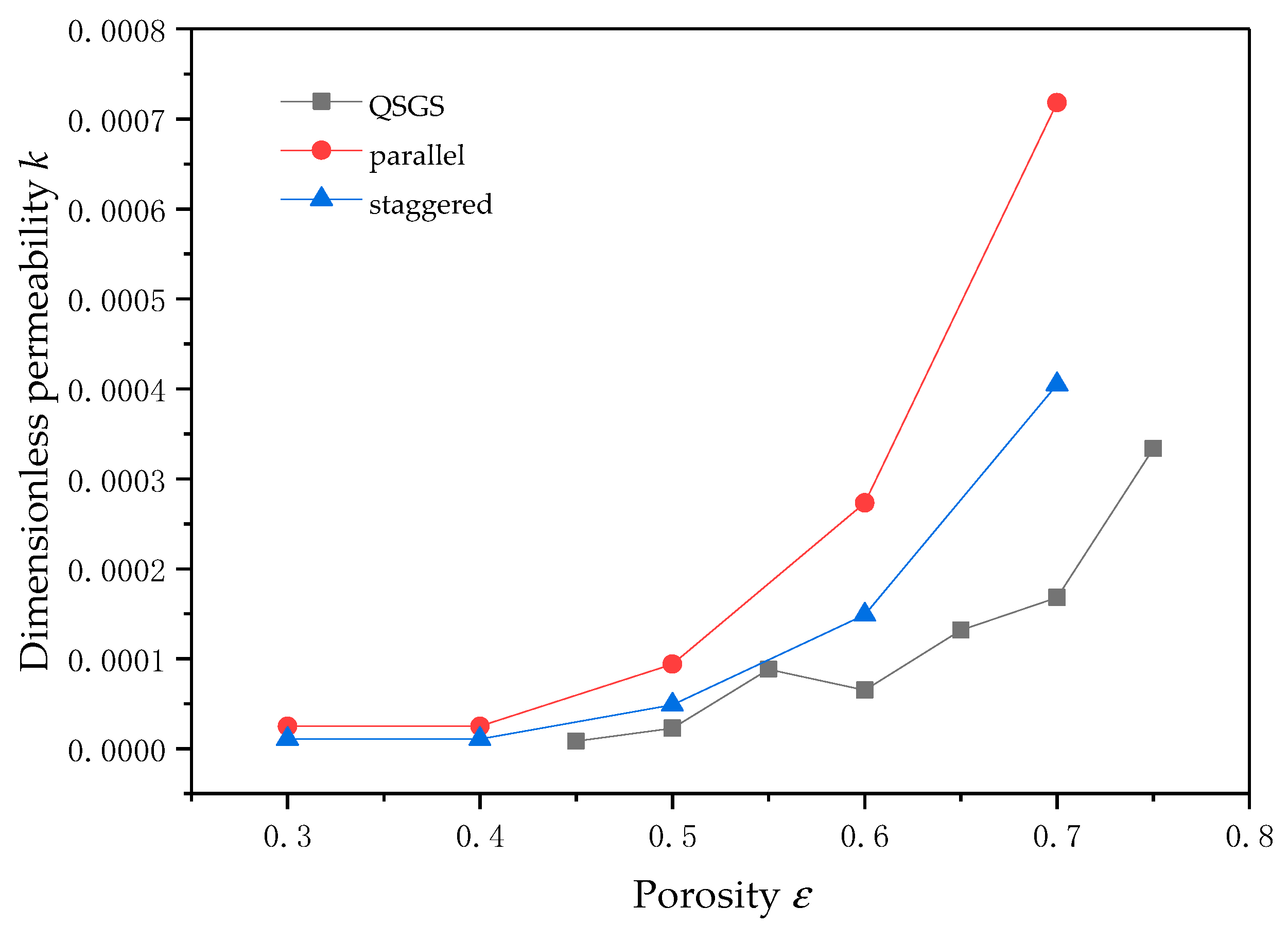 Energies 12 03319 g027 Energies 12 03319 g027