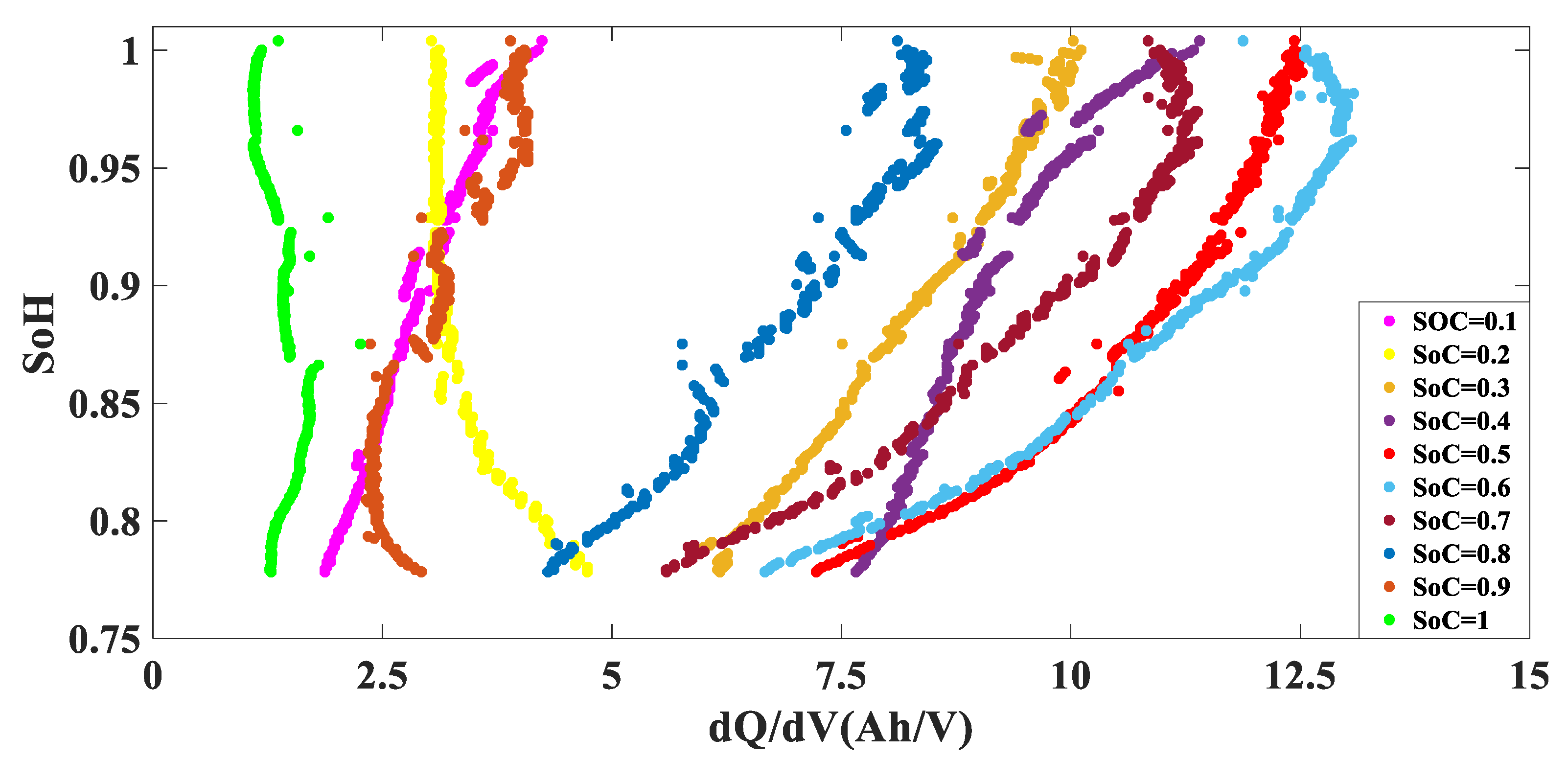 Energies 12 03333 g003
