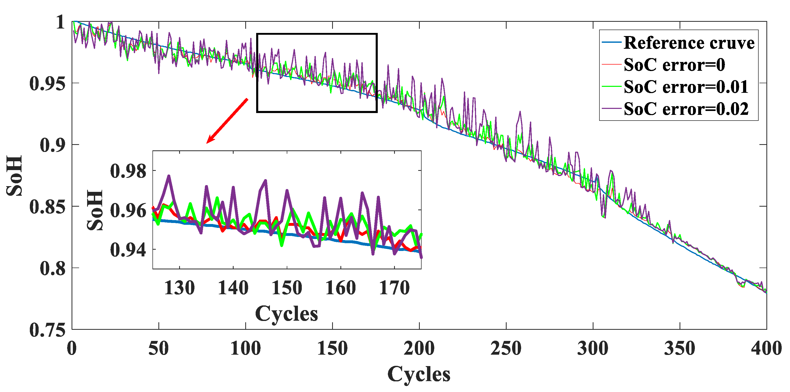 Energies 12 03333 g009