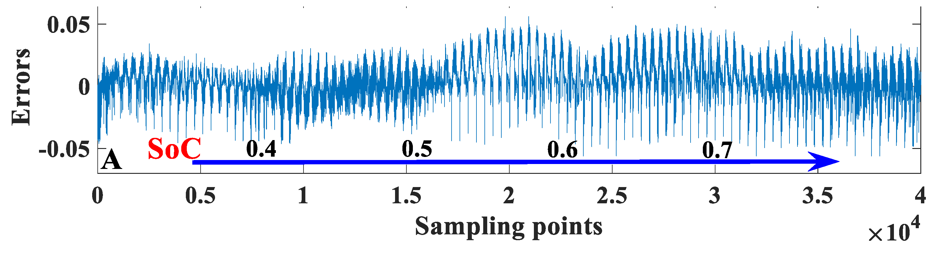 Energies 12 03333 g010a