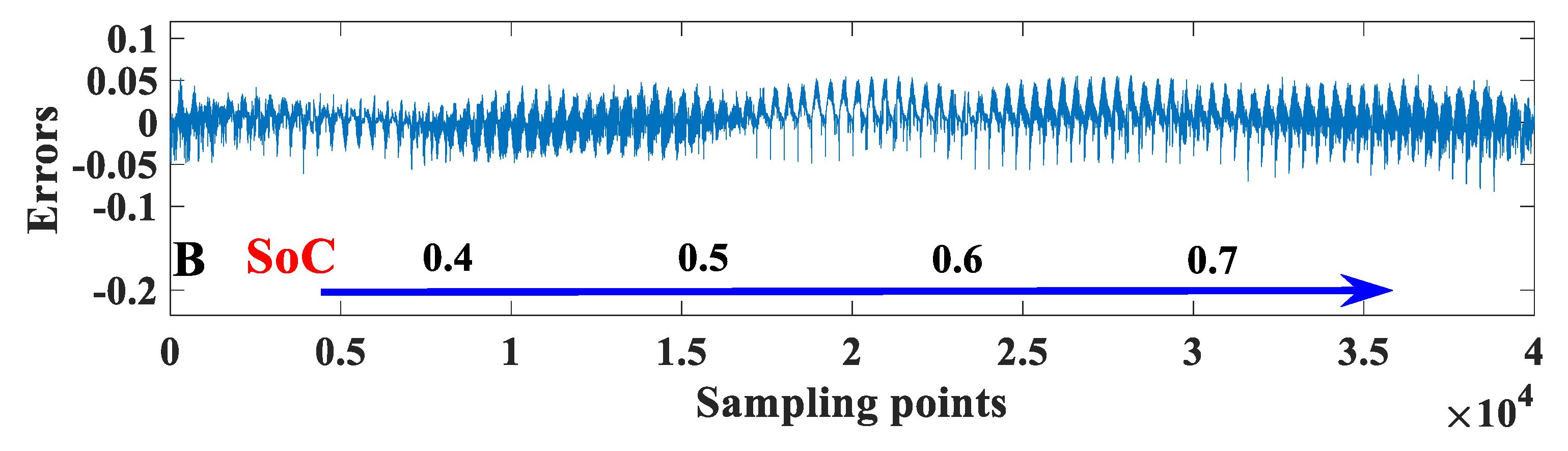 Energies 12 03333 g010b