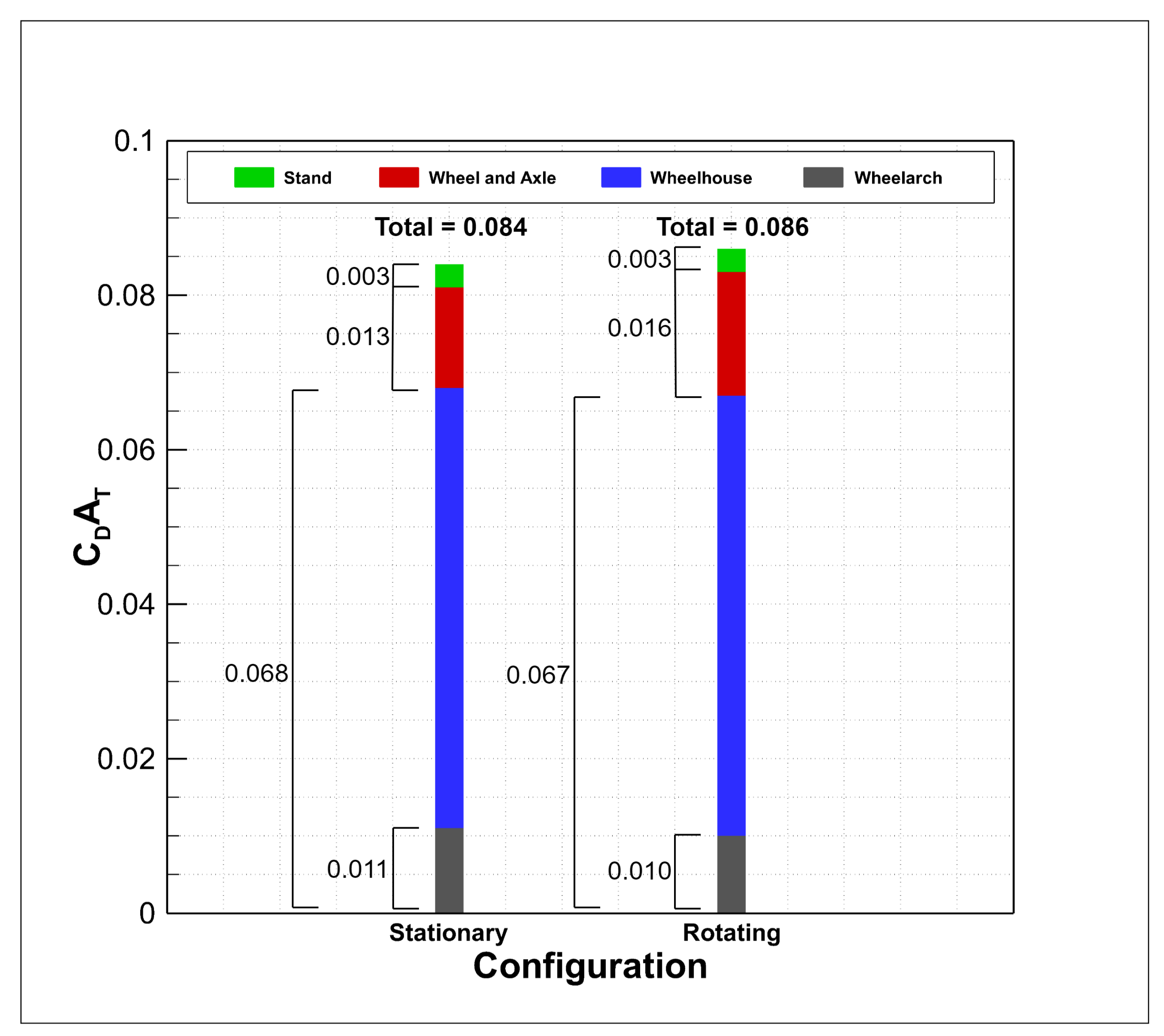 Energies 12 03340 g014
