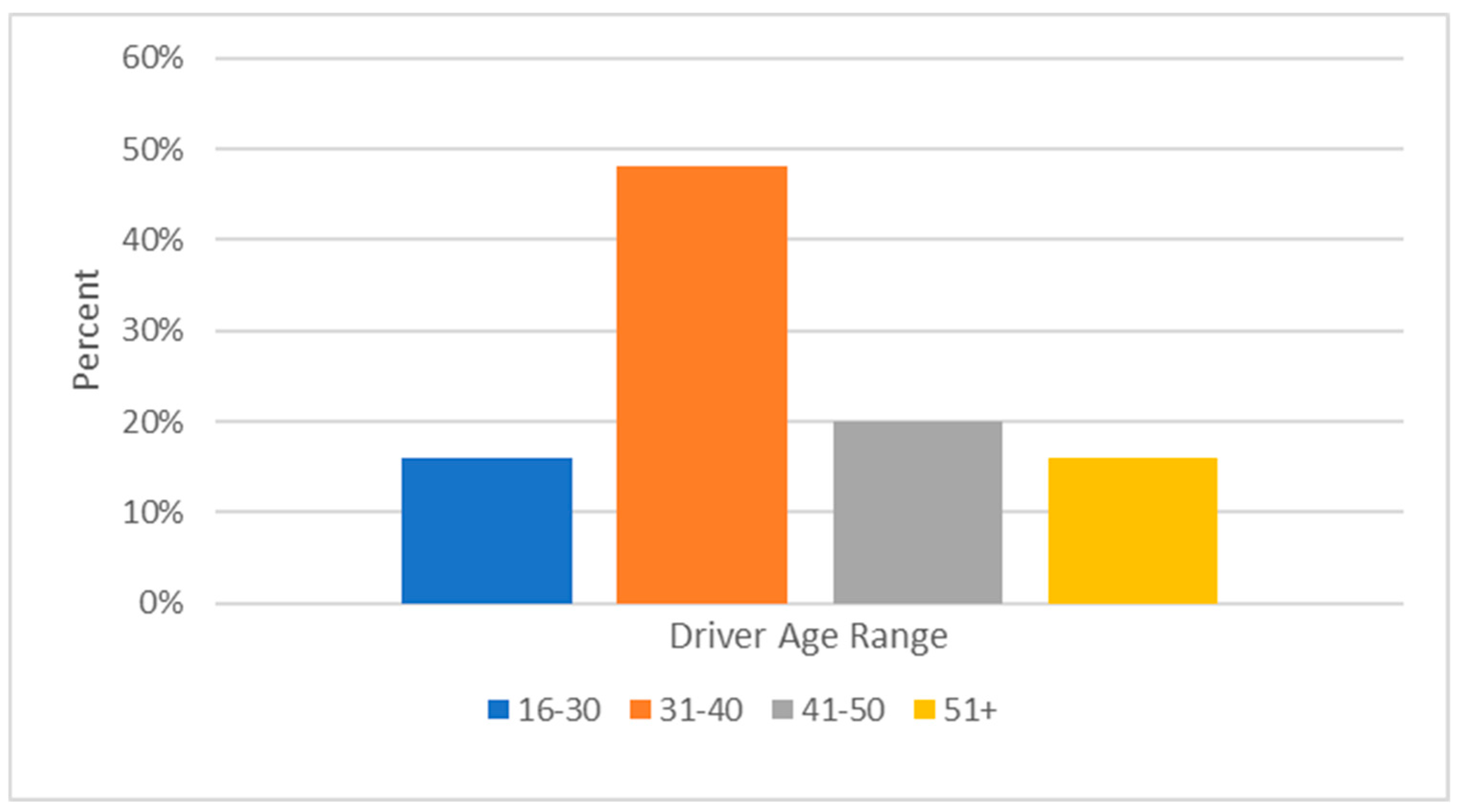 Energies 12 03346 g001