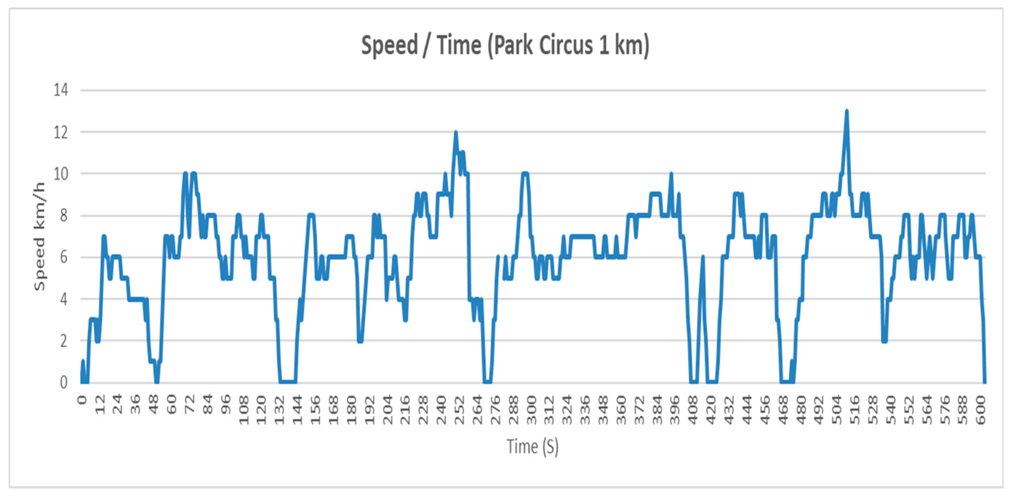 Energies 12 03346 g005