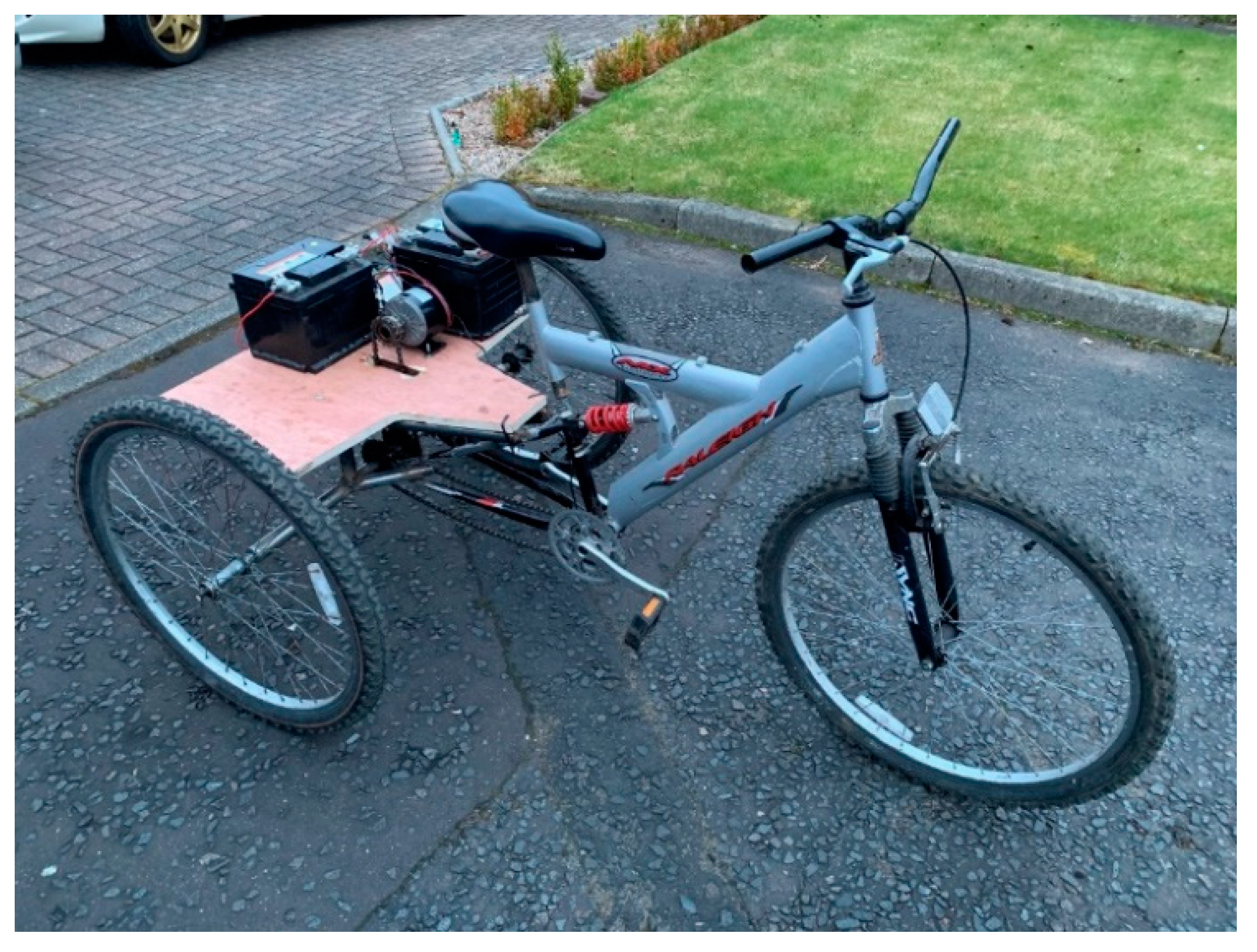 Energies 12 03346 g016