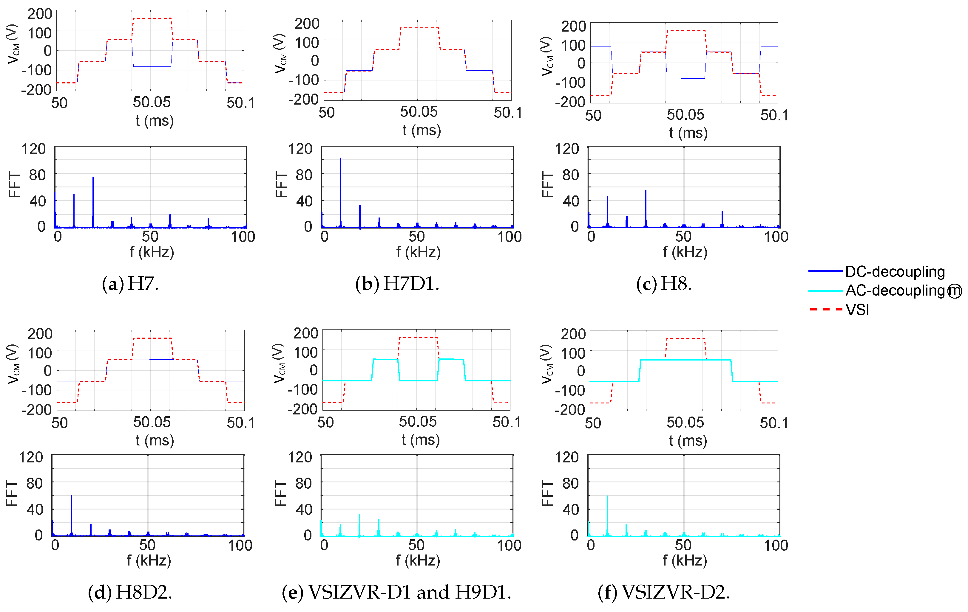 Energies 12 03349 g009 Energies 12 03349 g009