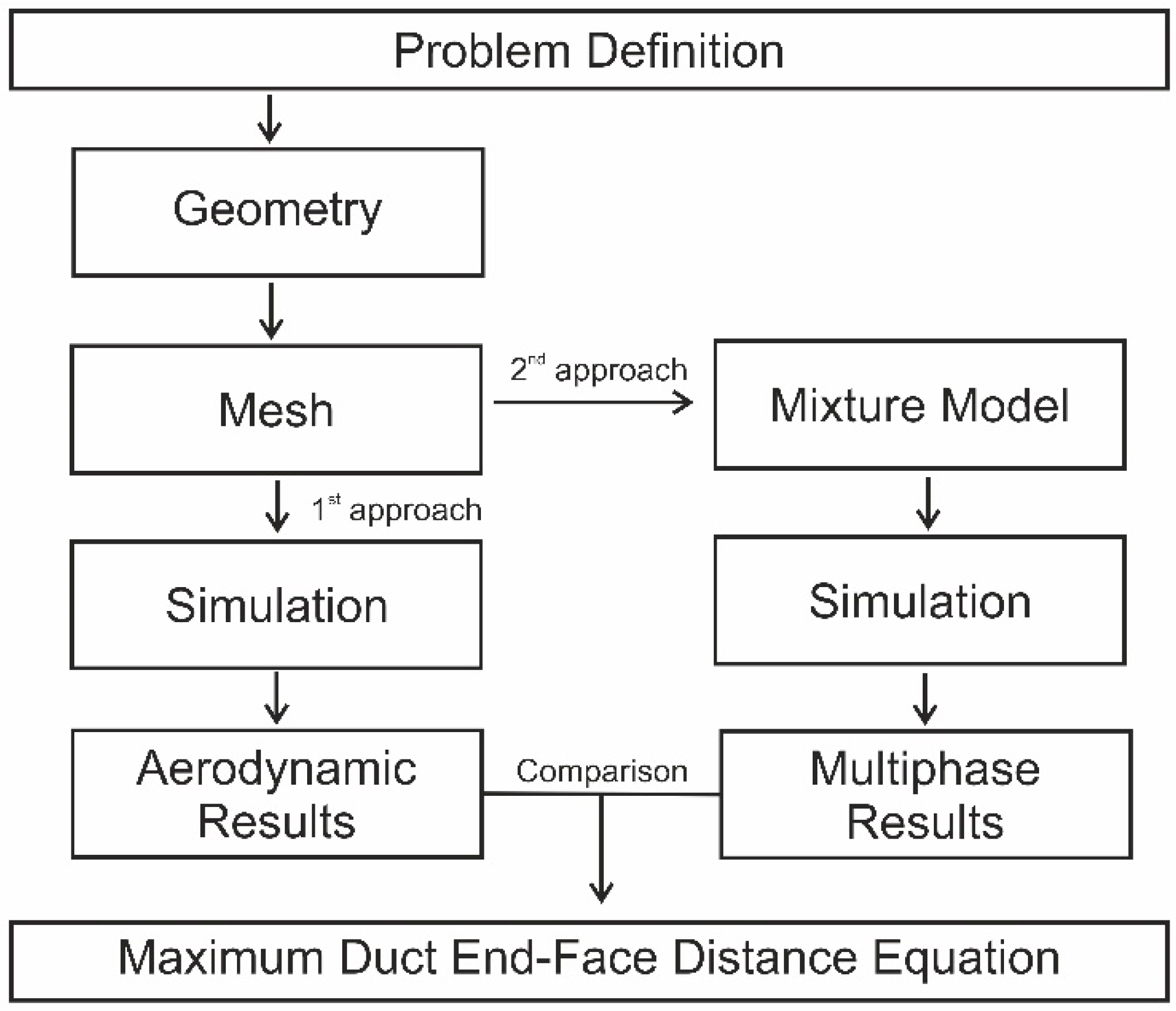 Energies 12 03352 g002