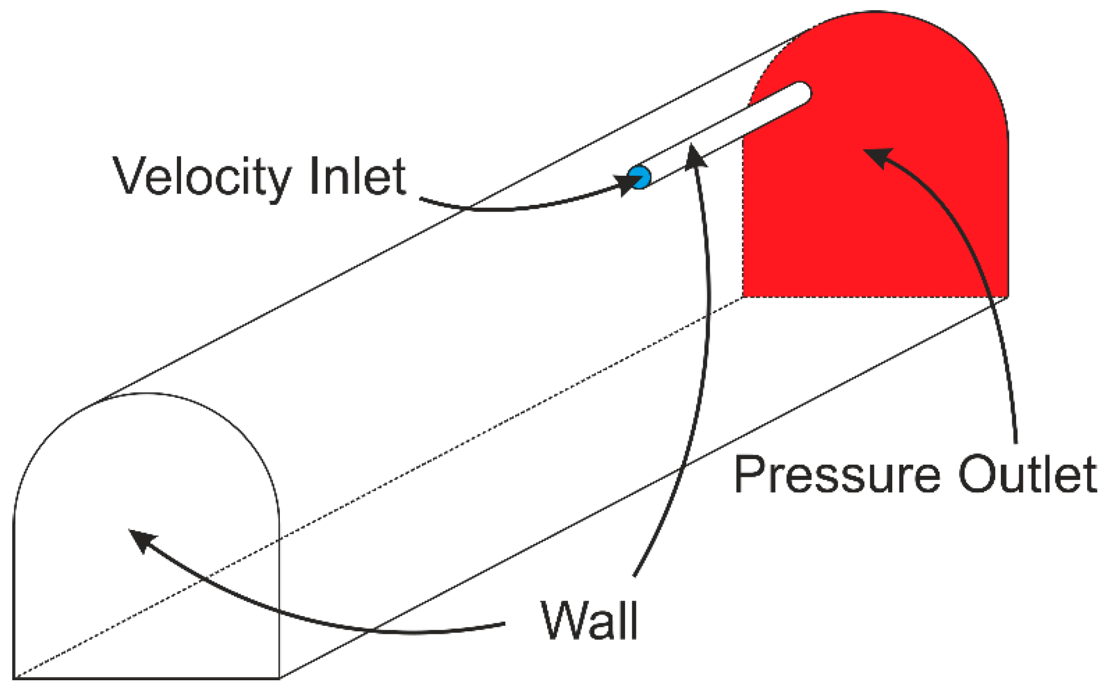 Energies 12 03352 g006