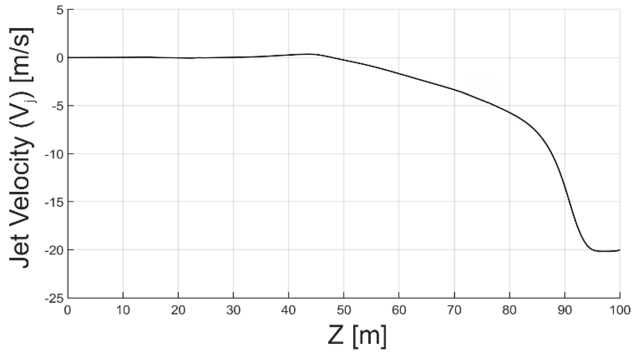 Energies 12 03352 g008