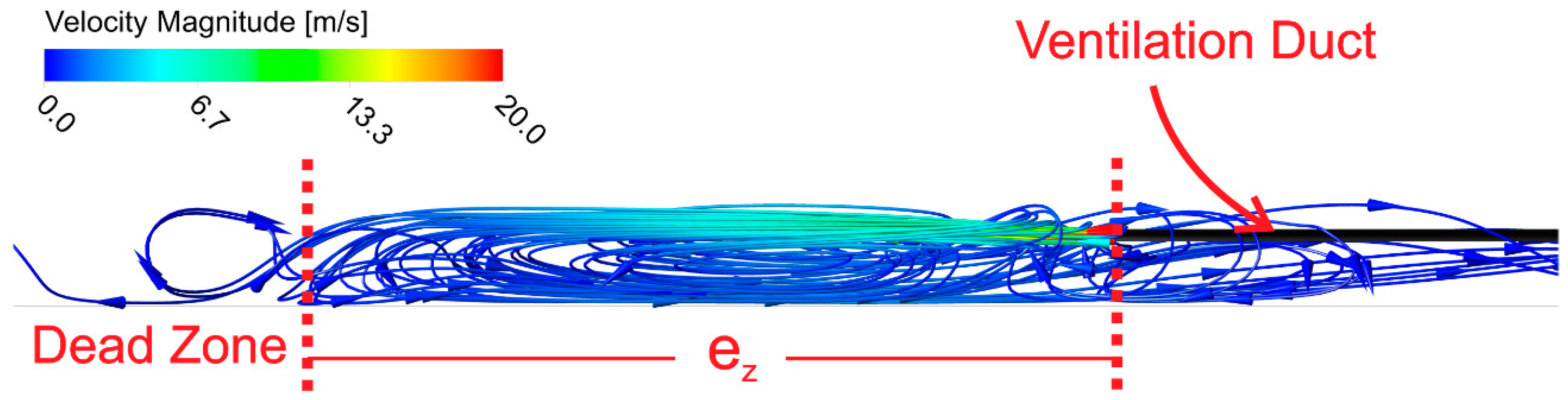 Energies 12 03352 g009