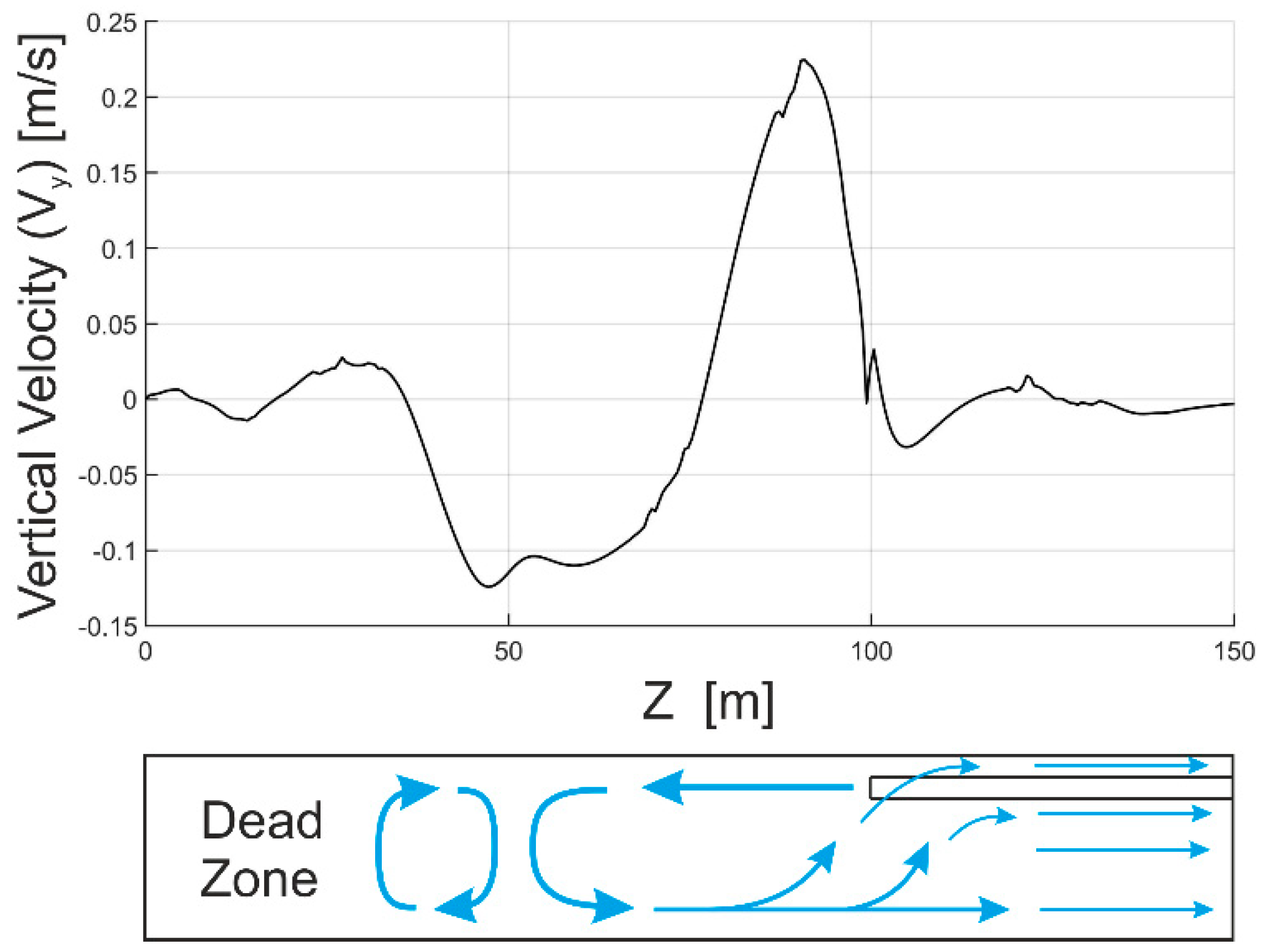 Energies 12 03352 g010