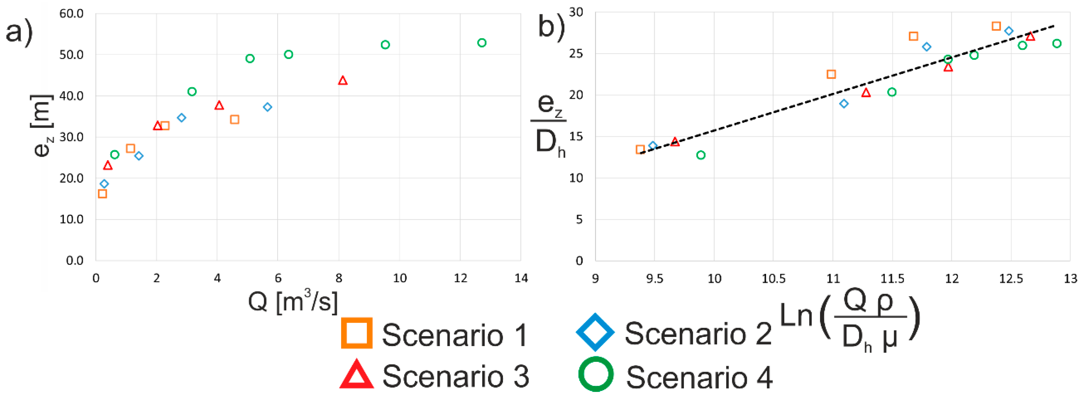 Energies 12 03352 g012