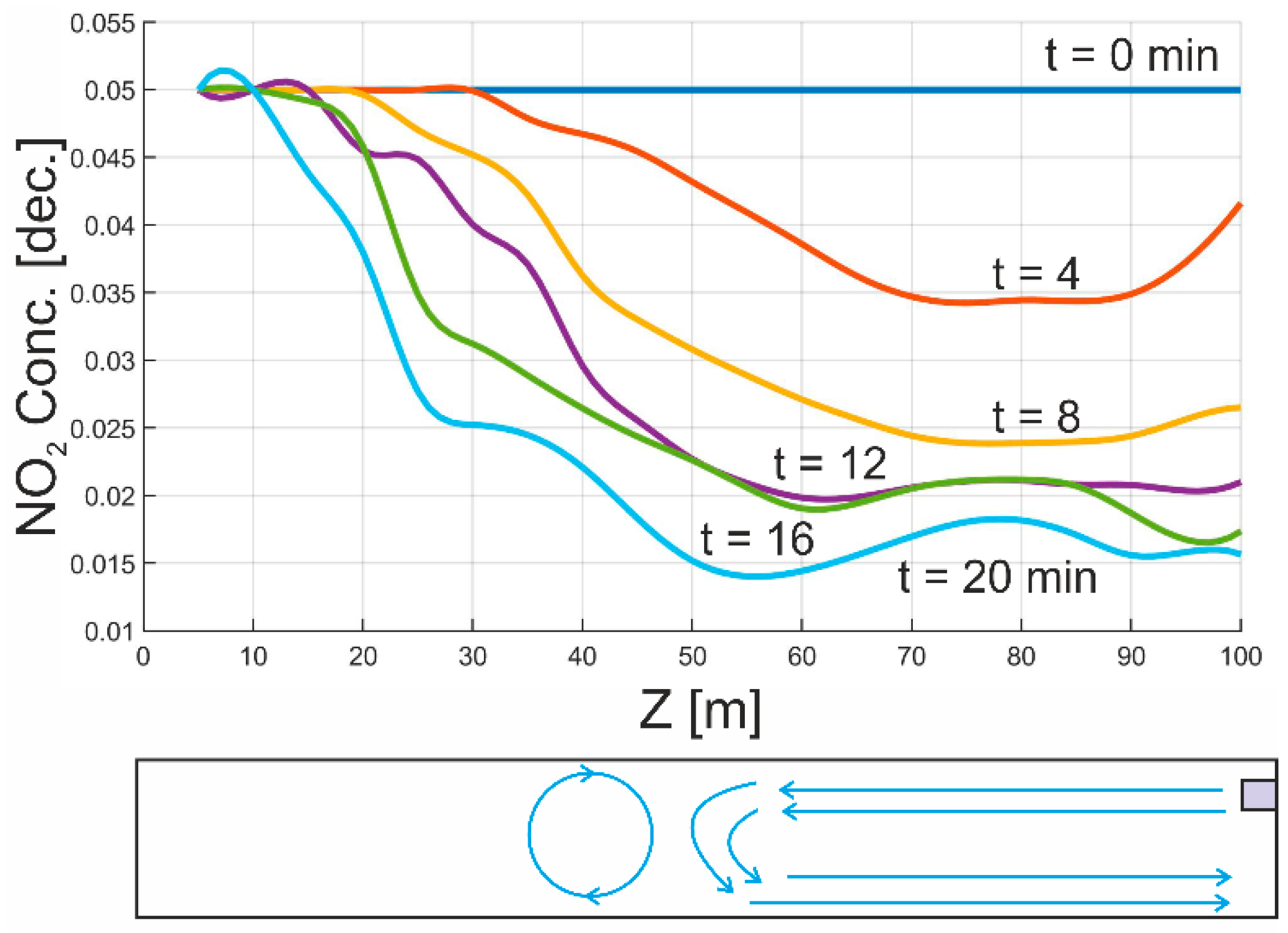 Energies 12 03352 g013