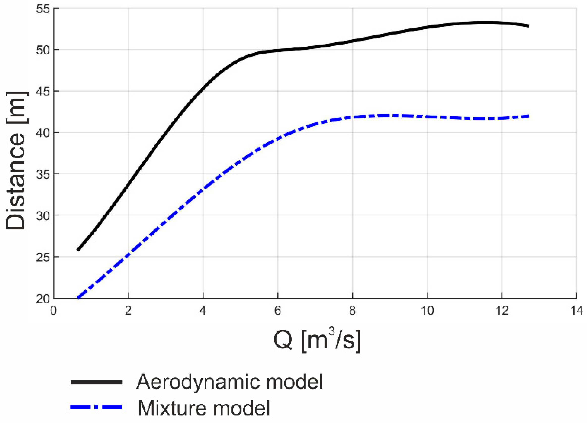 Energies 12 03352 g014
