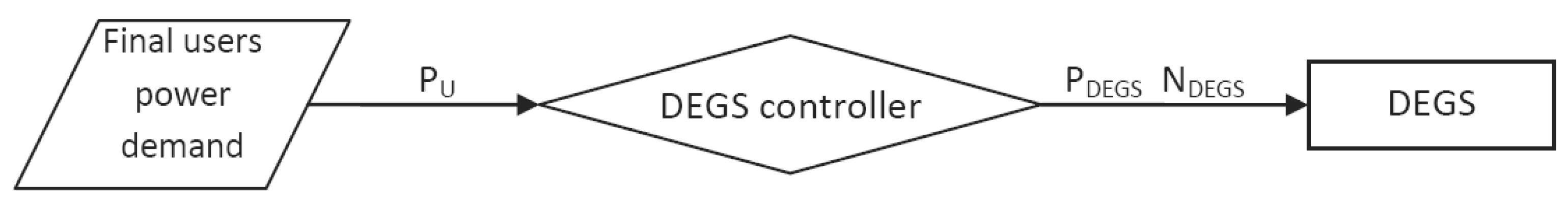 Energies 12 03353 g002