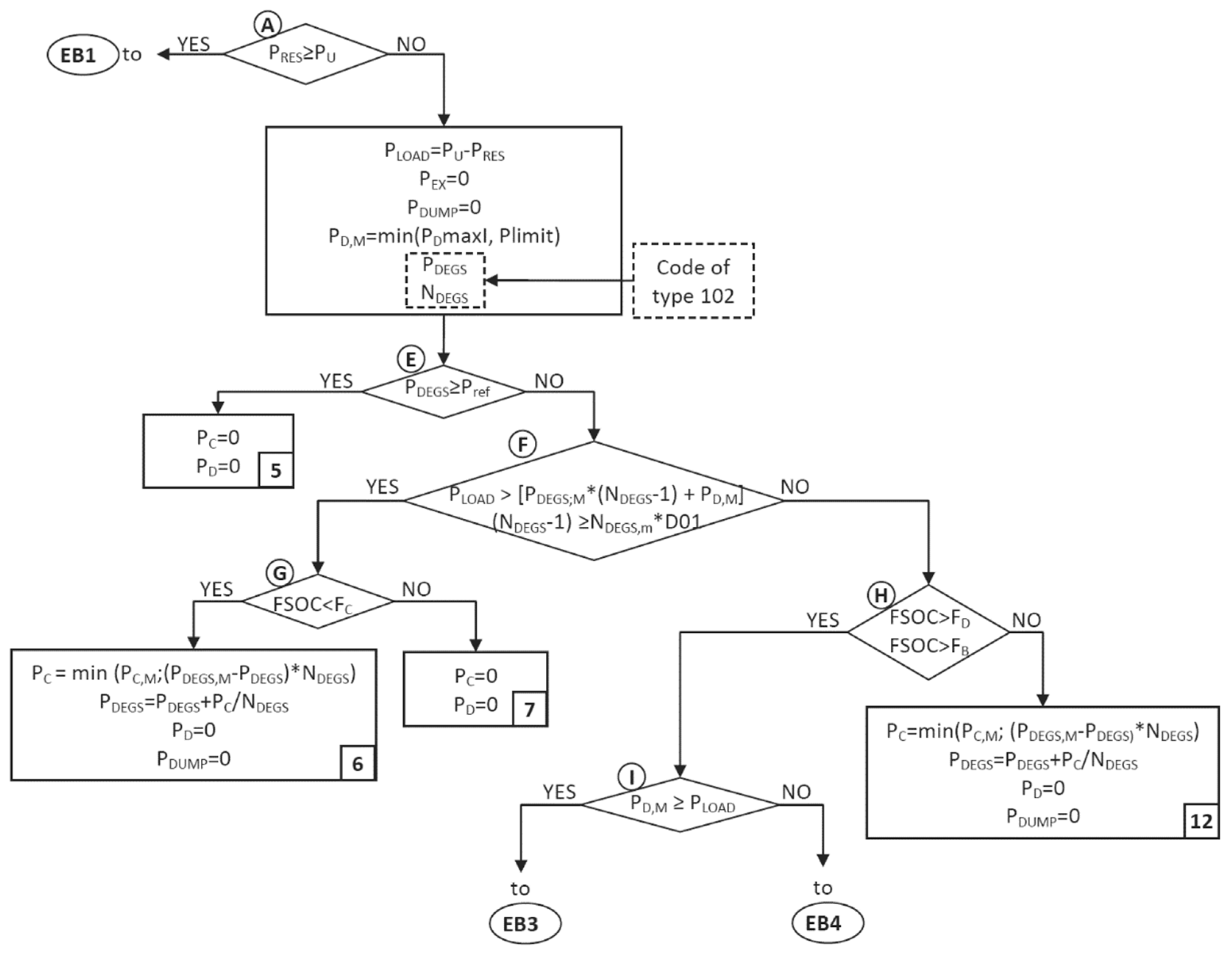 Energies 12 03353 g006