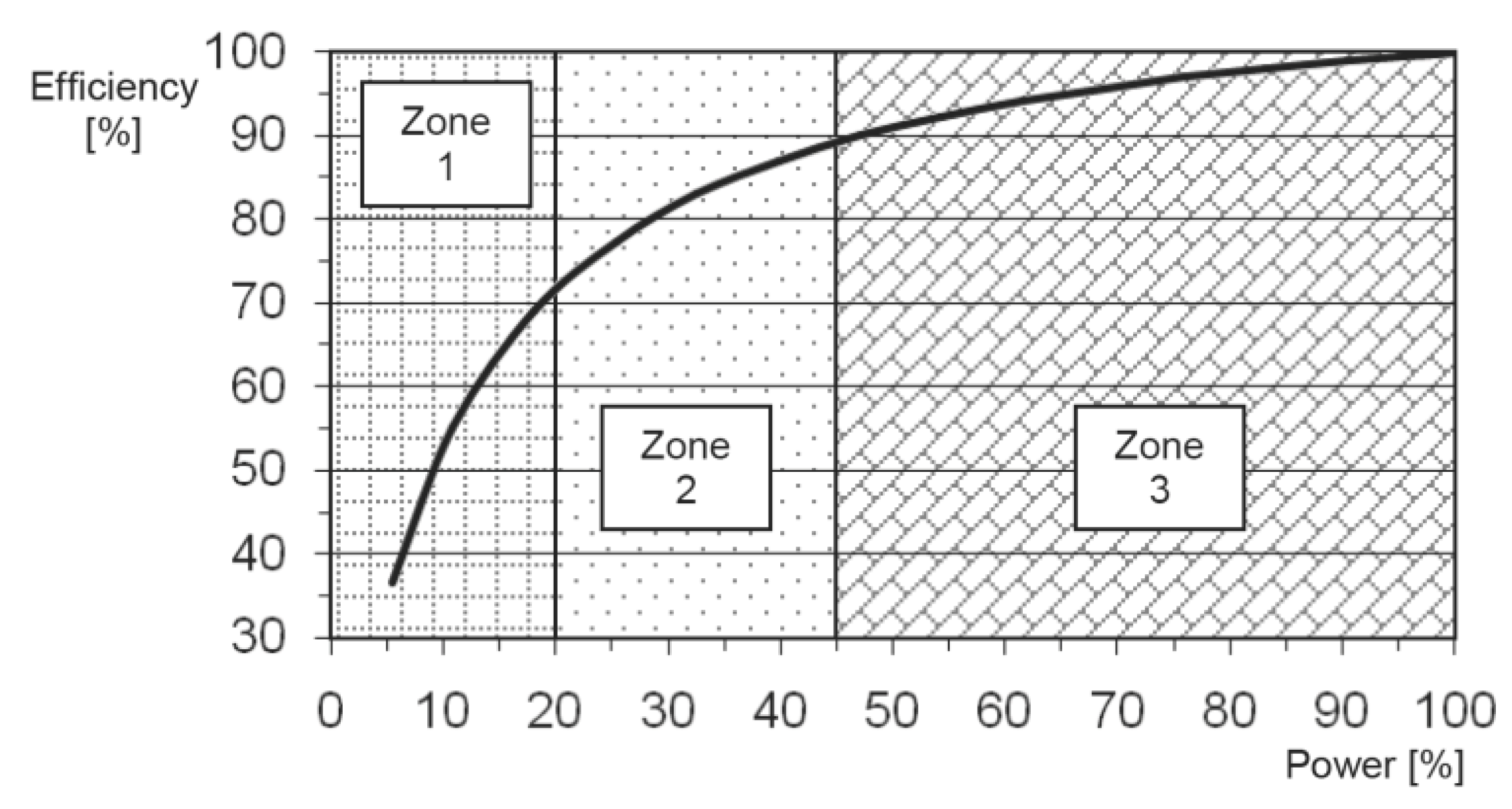 Energies 12 03353 g009
