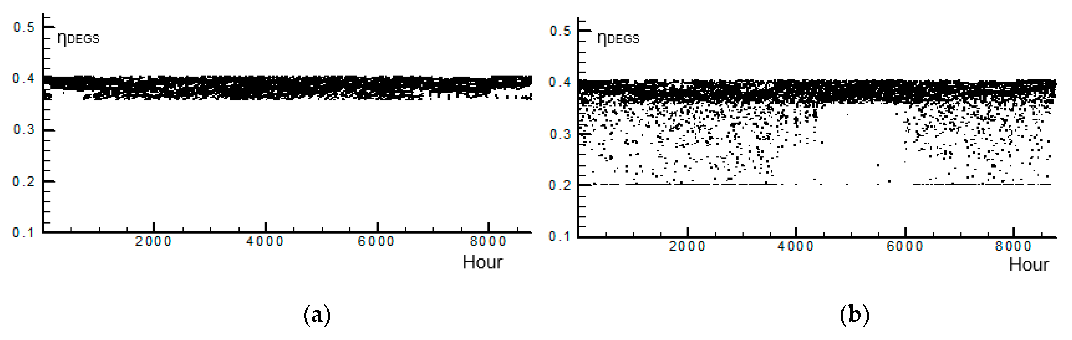 Energies 12 03353 g012a