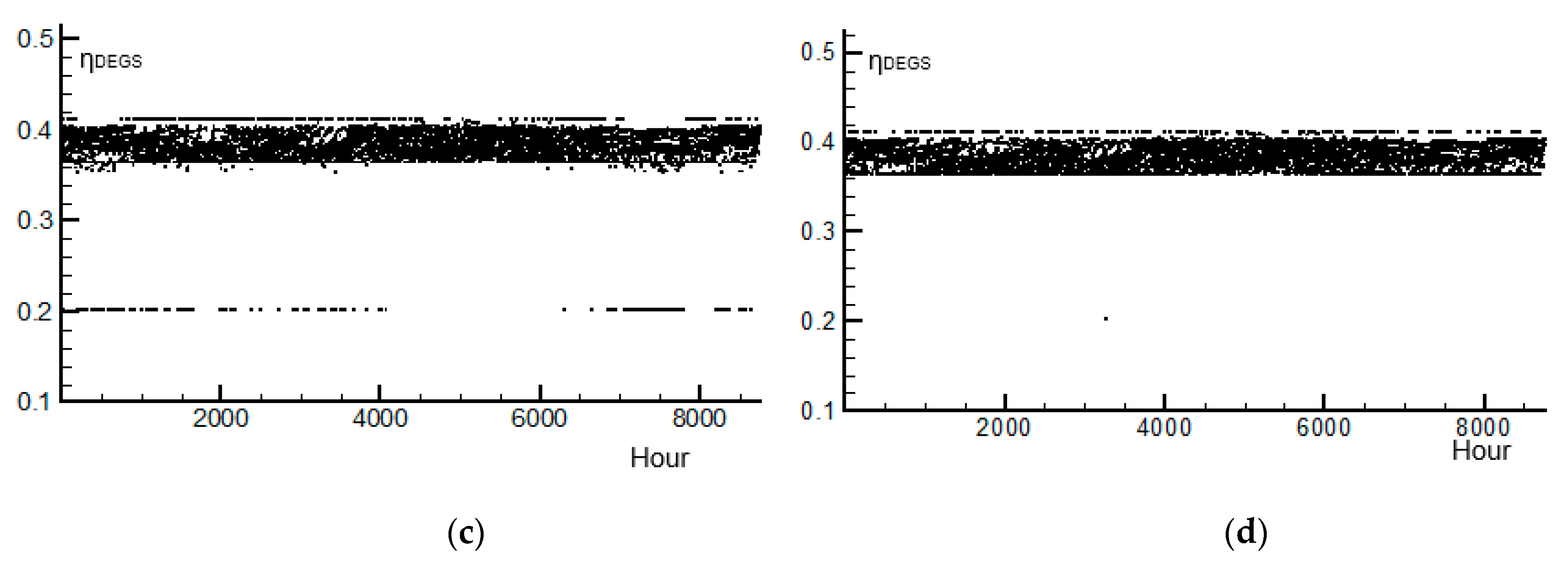 Energies 12 03353 g012b