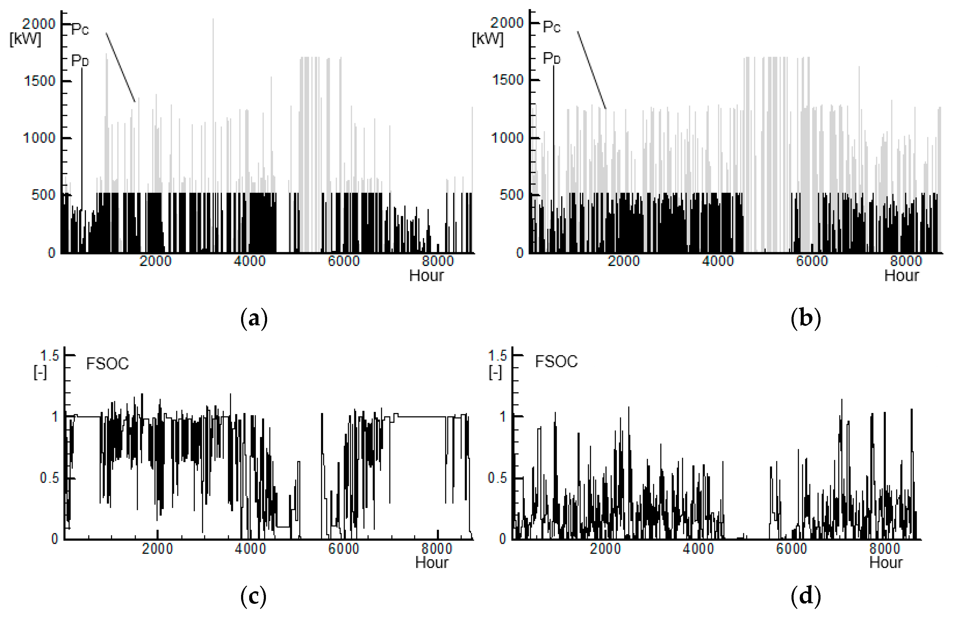 Energies 12 03353 g014