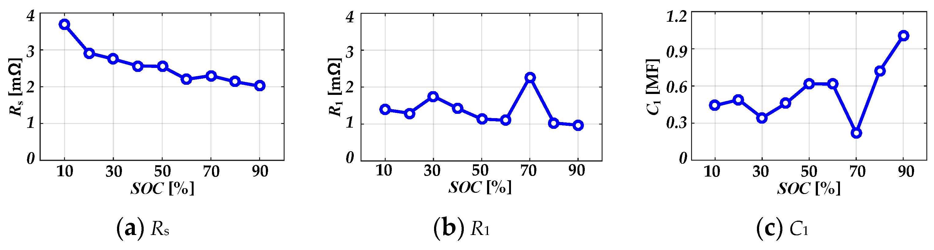 Energies 12 03365 g003