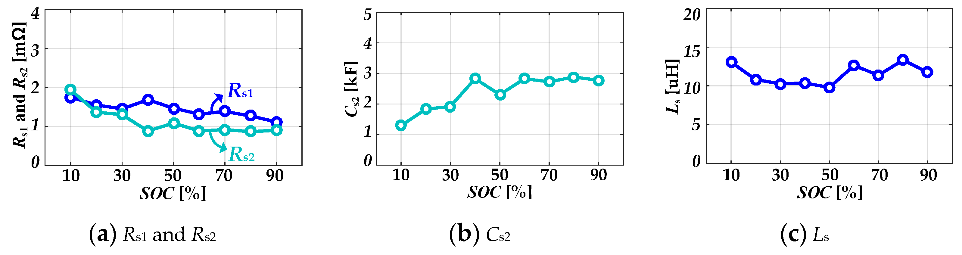 Energies 12 03365 g006