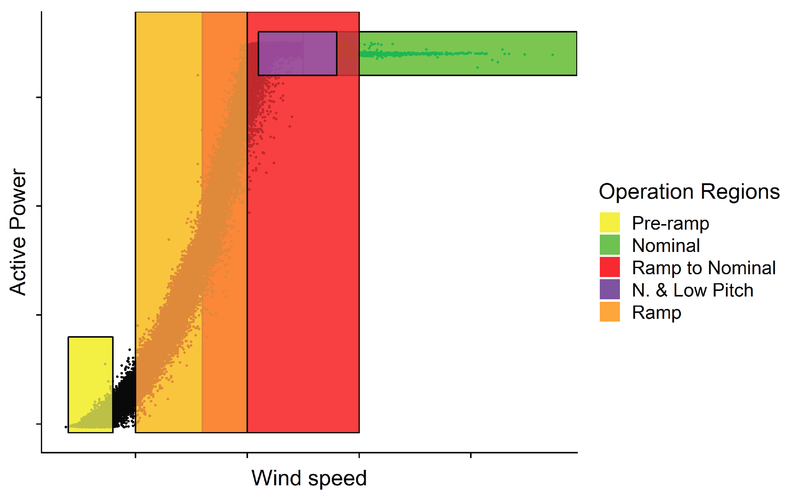 Energies 12 03373 g001