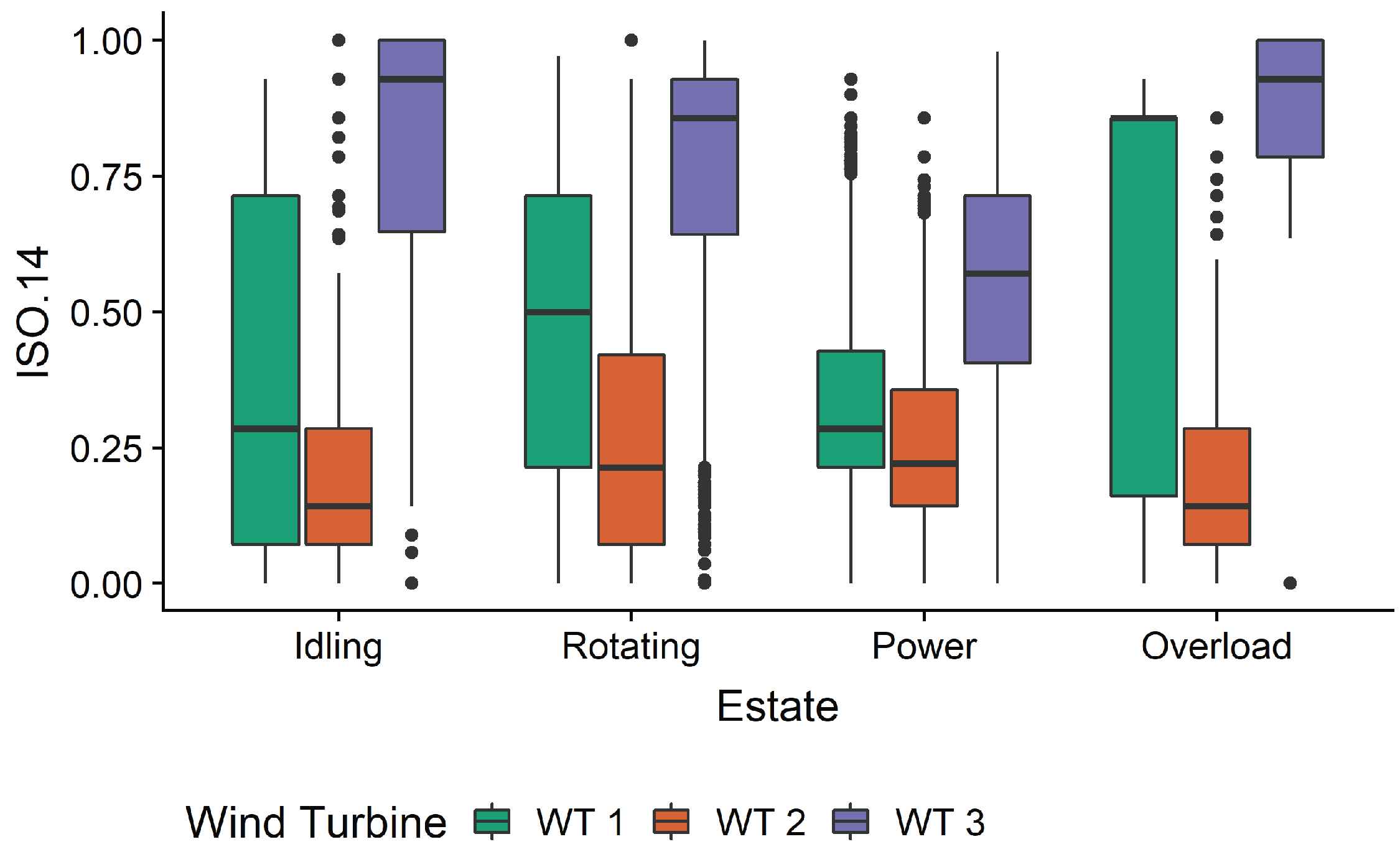 Energies 12 03373 g004