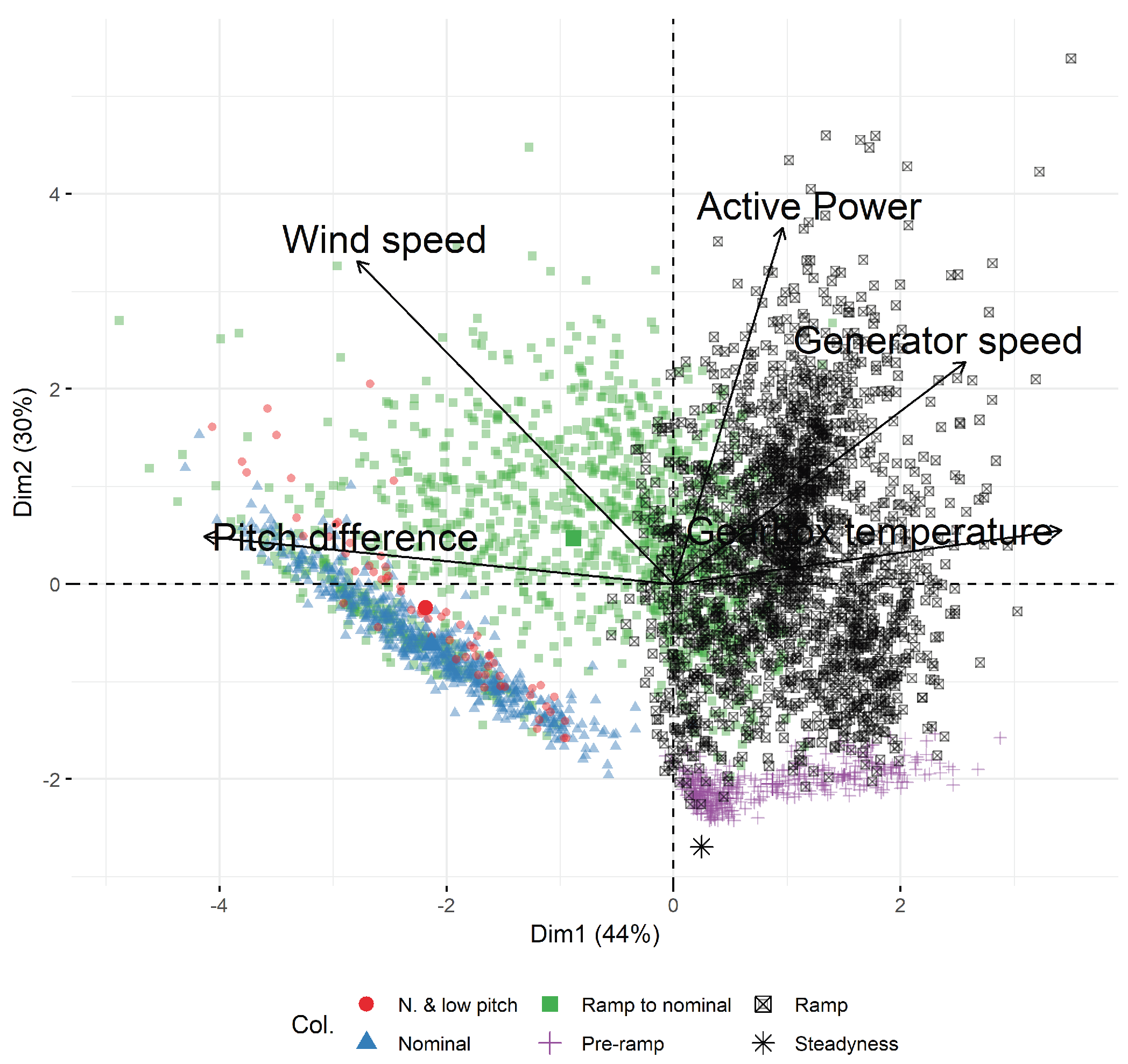 Energies 12 03373 g009