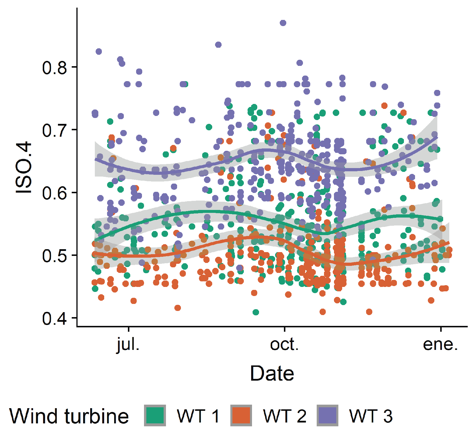 Energies 12 03373 g011