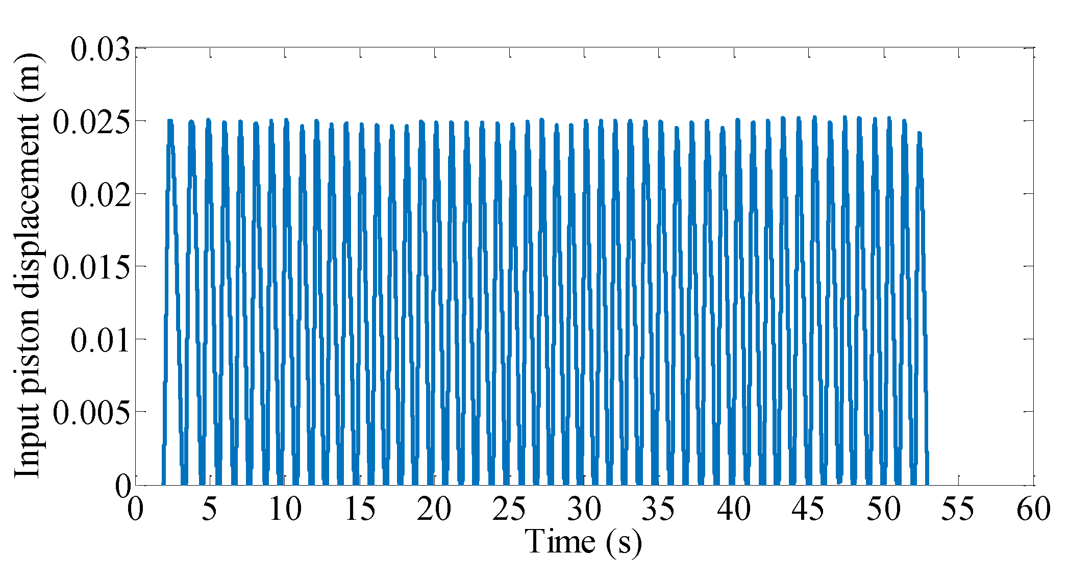 Energies 12 03378 g007