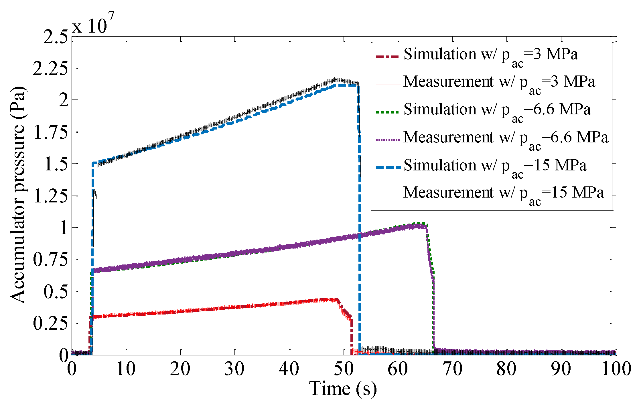 Energies 12 03378 g008