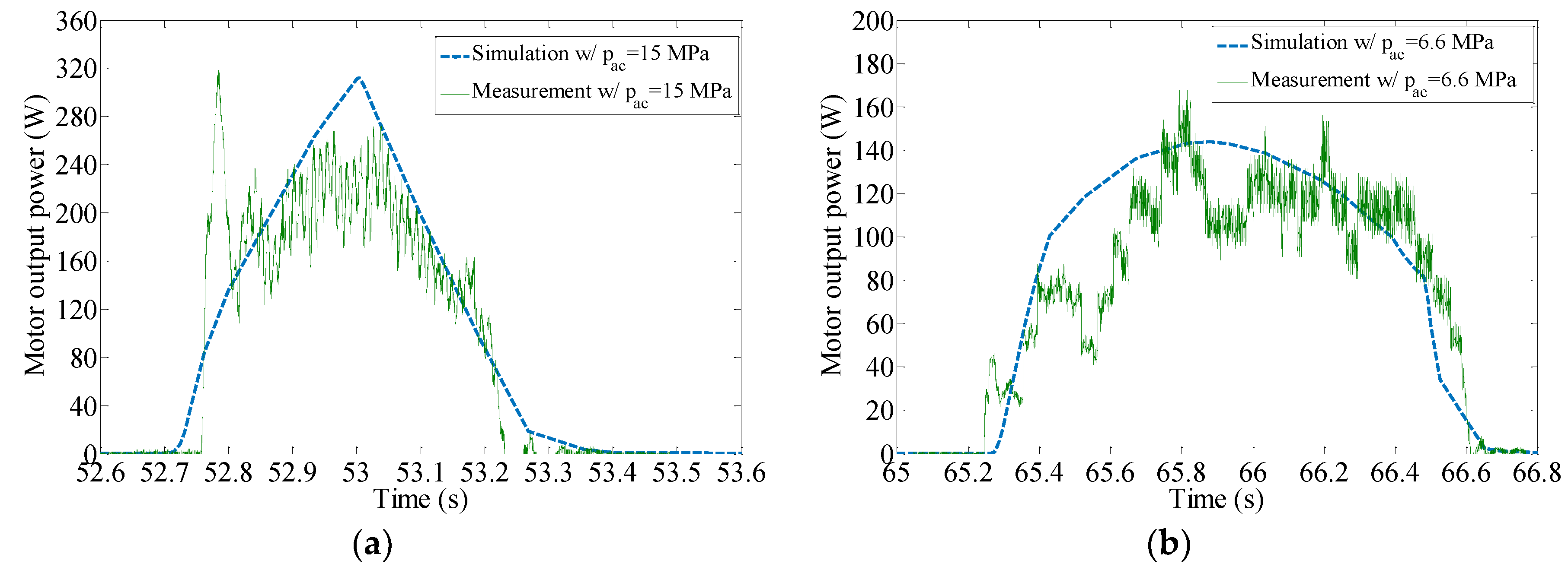 Energies 12 03378 g009a