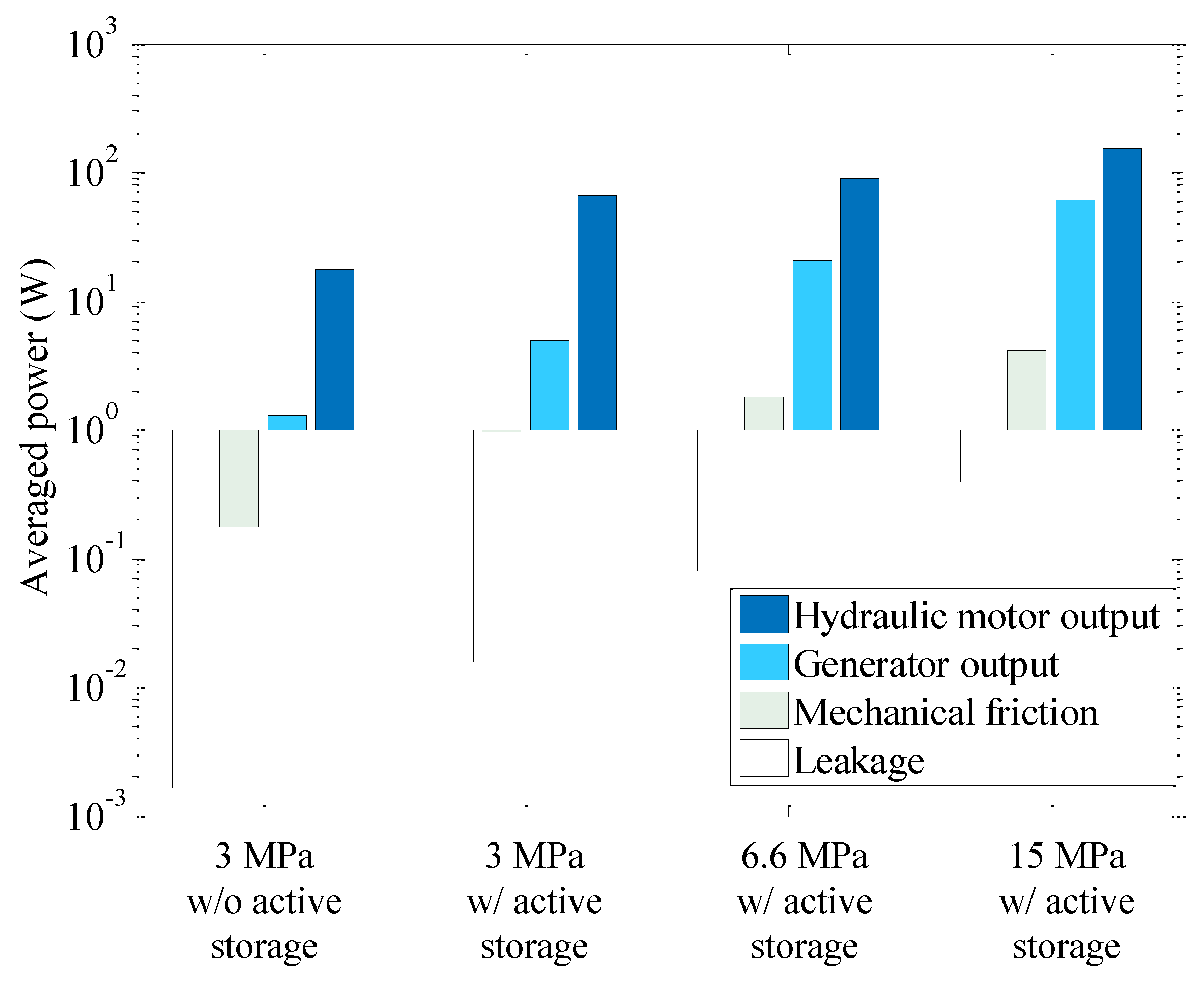Energies 12 03378 g012