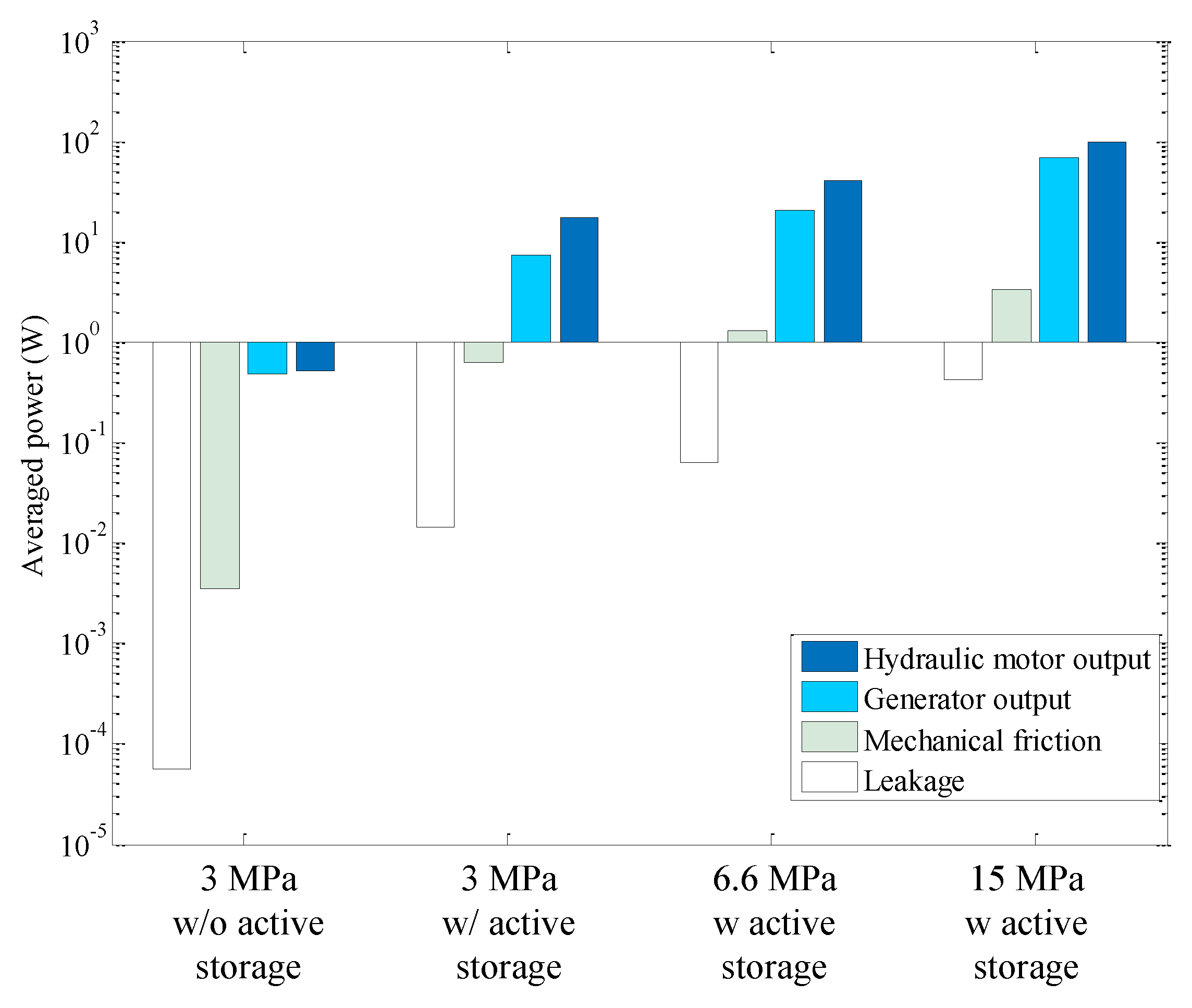 Energies 12 03378 g013