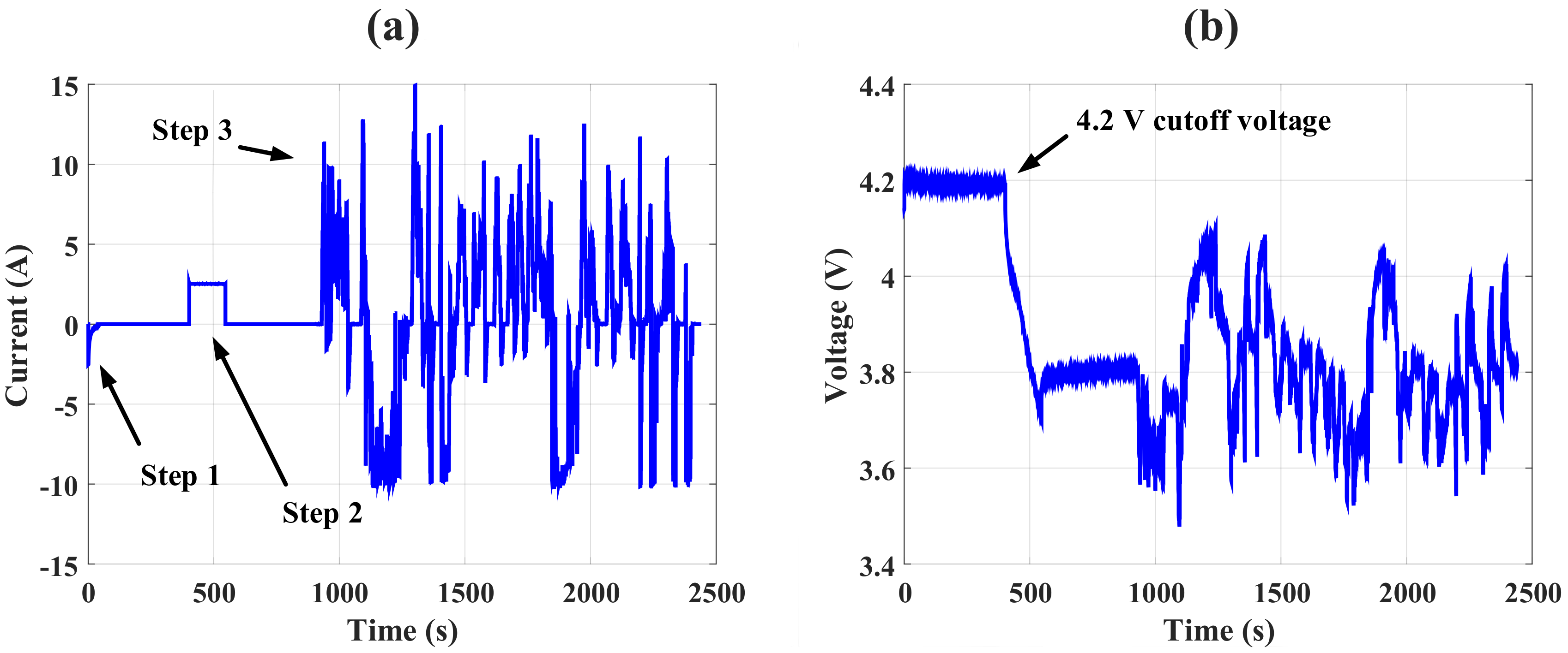 Energies 12 03383 g004
