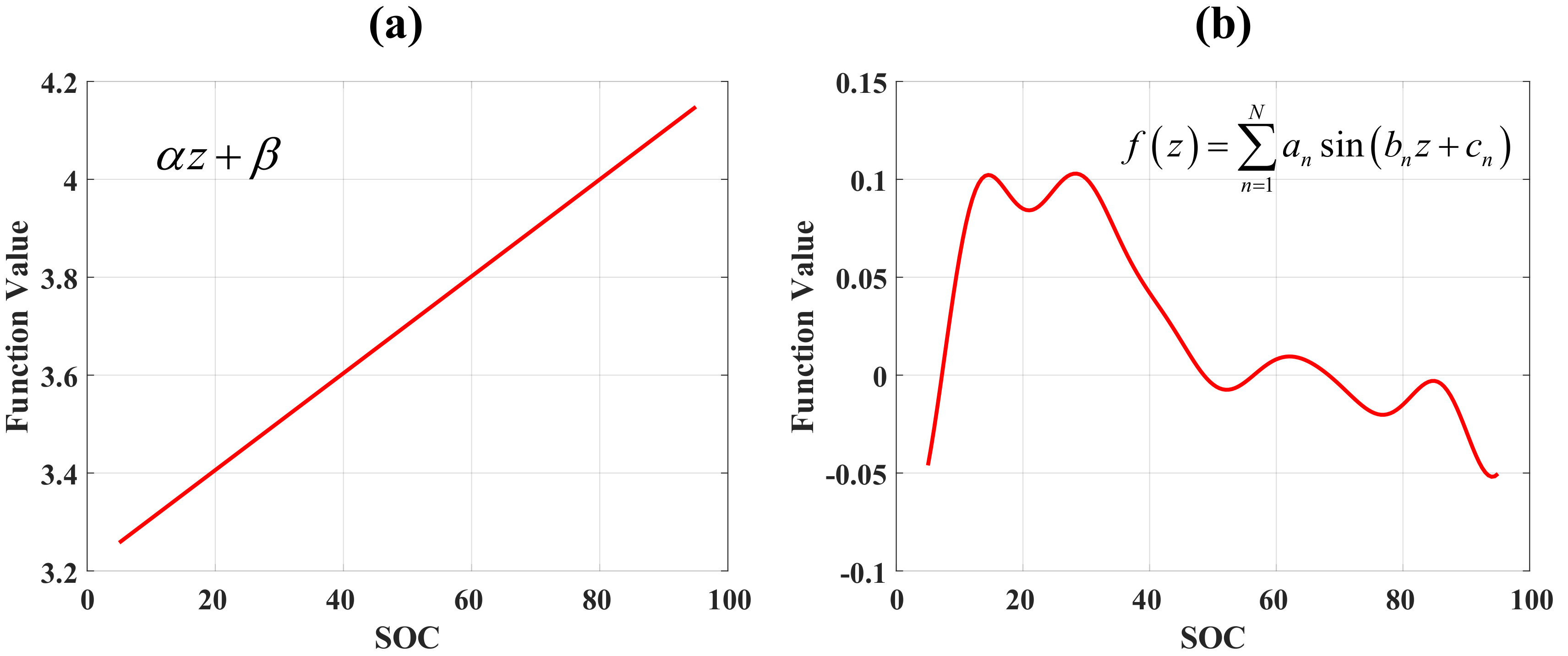 Energies 12 03383 g007
