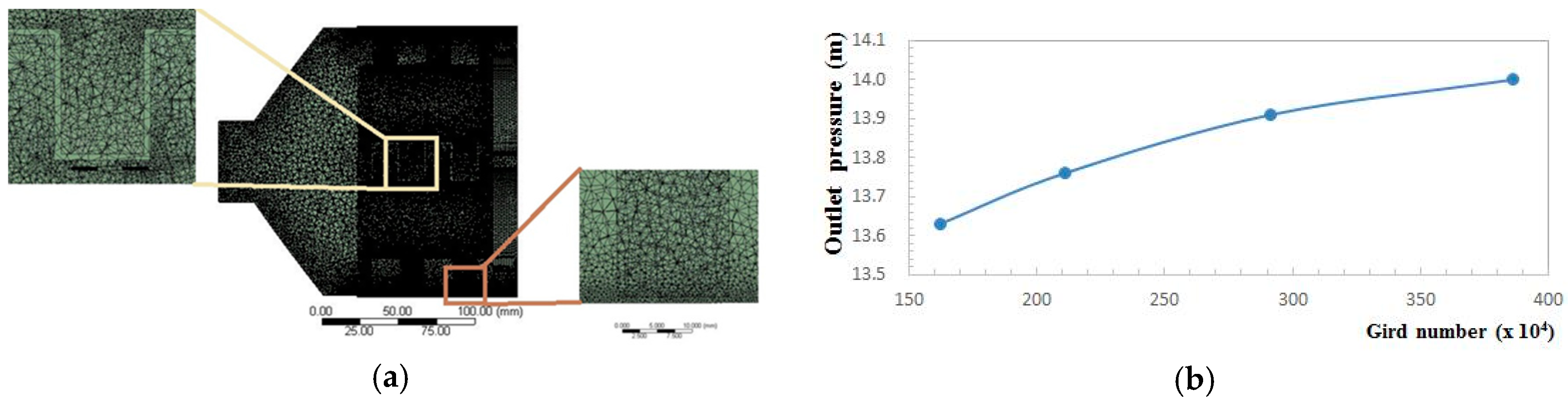 Energies 12 03420 g004
