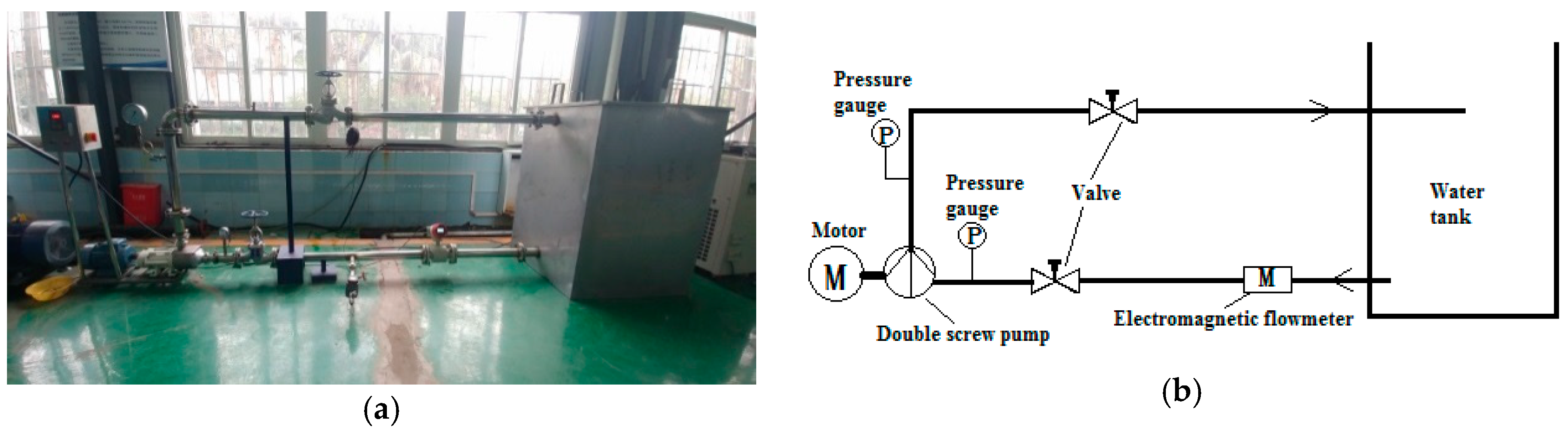 Energies 12 03420 g005
