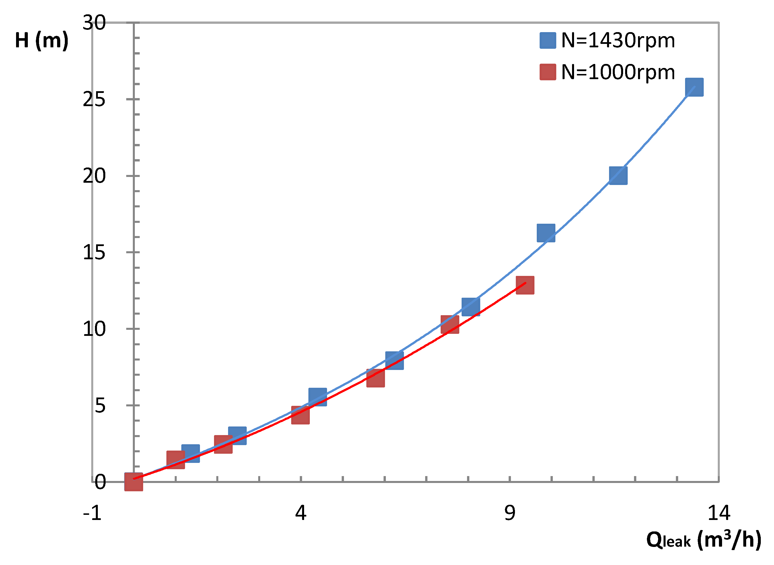Energies 12 03420 g009