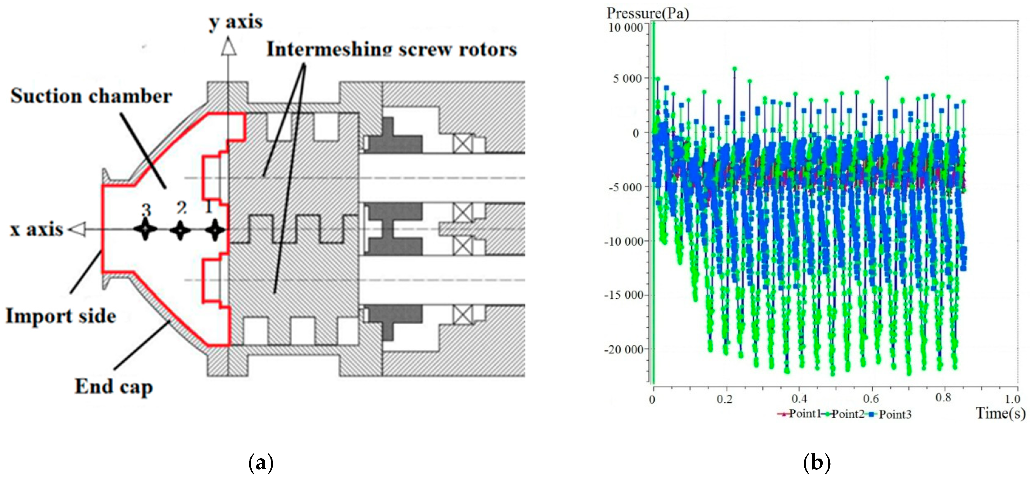 Energies 12 03420 g011