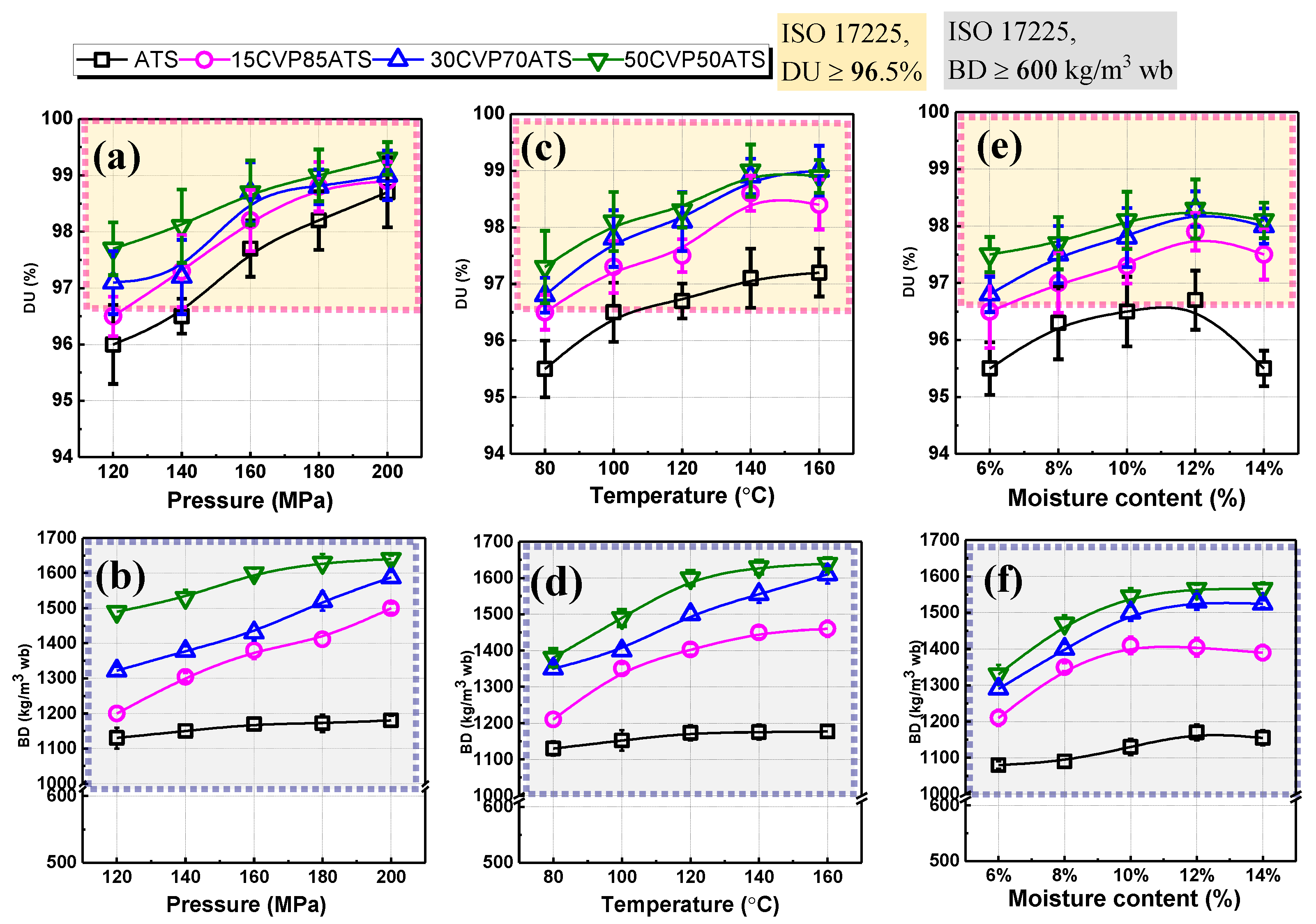 Energies 12 03425 g002