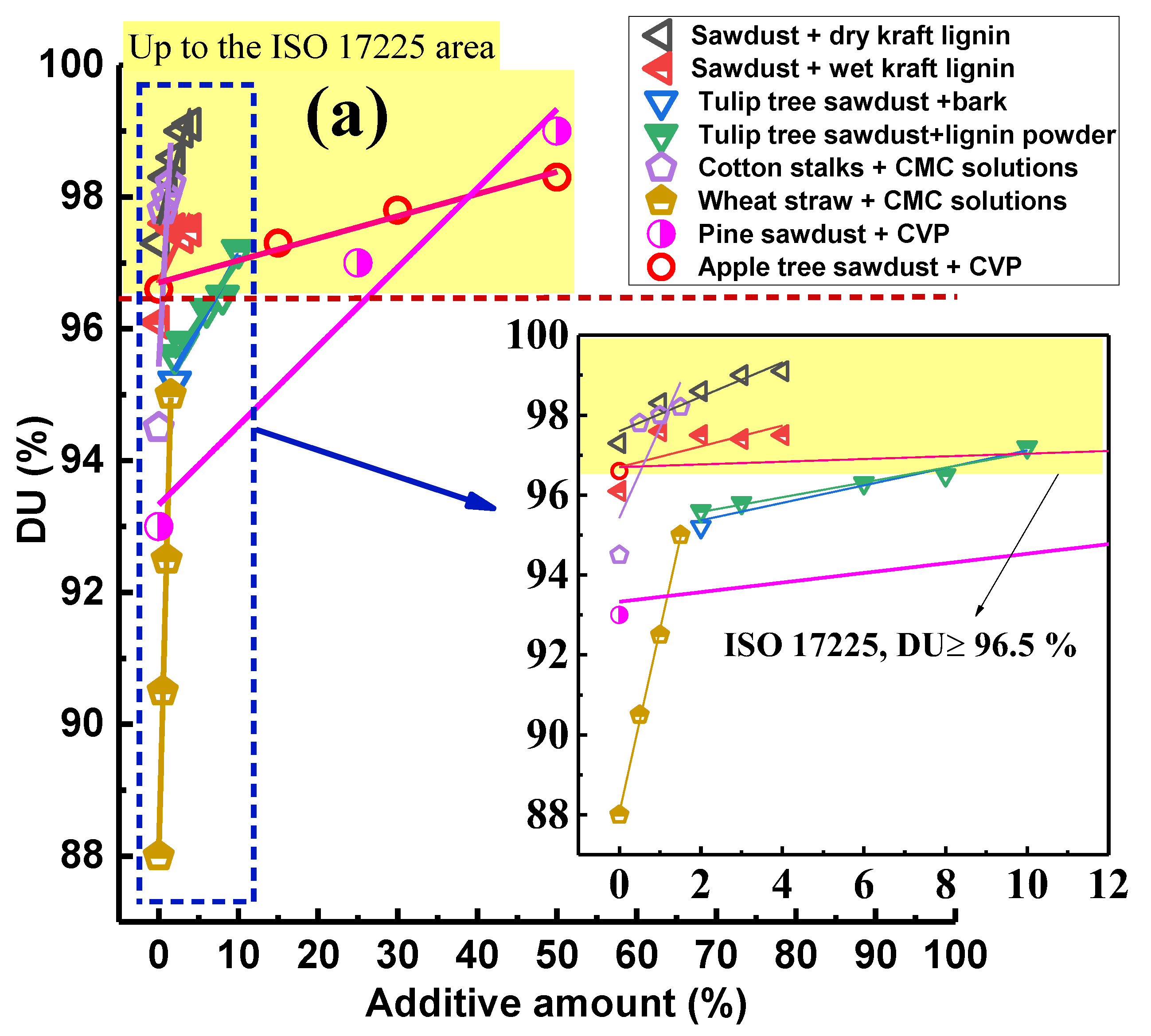 Energies 12 03425 g005a
