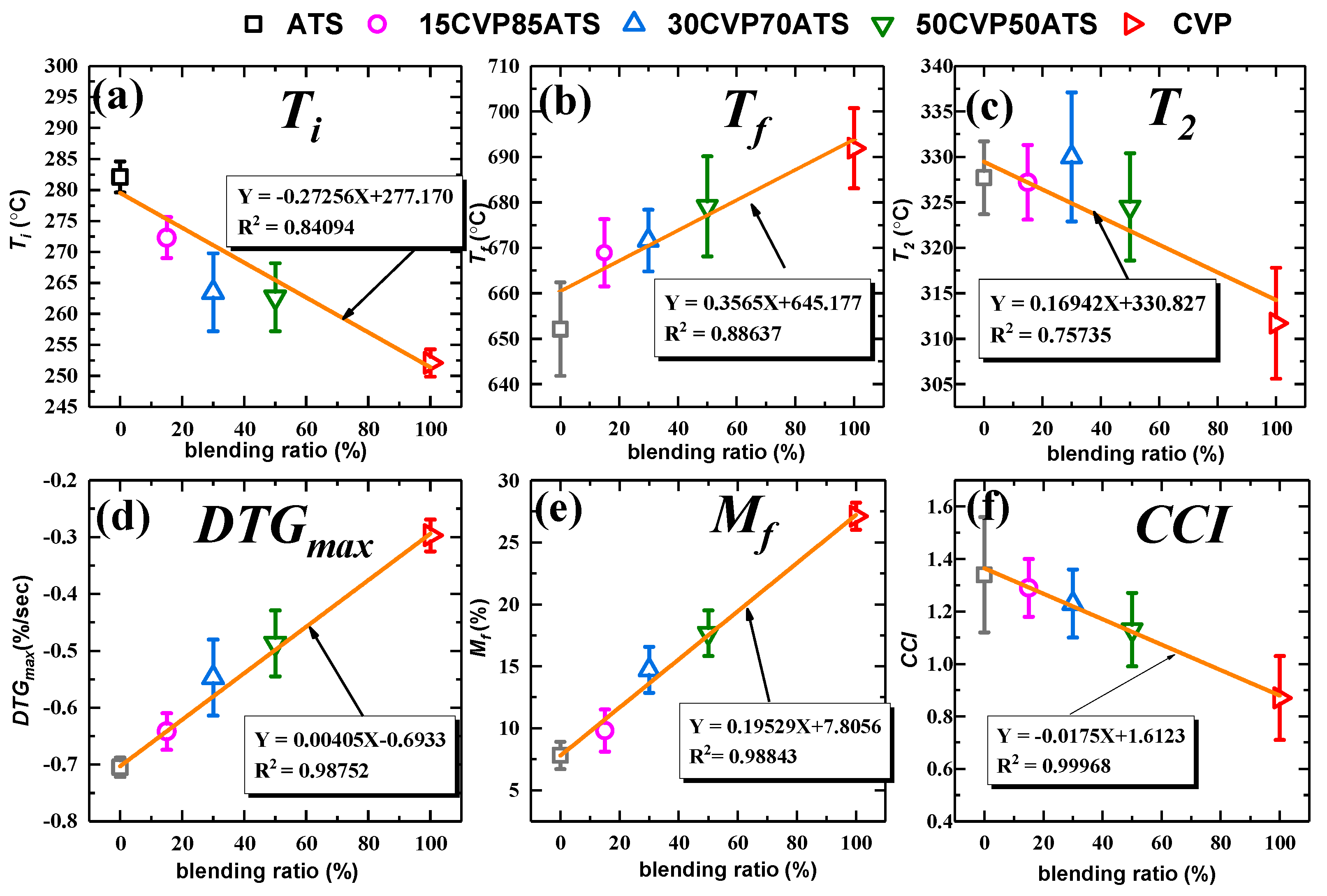Energies 12 03425 g009