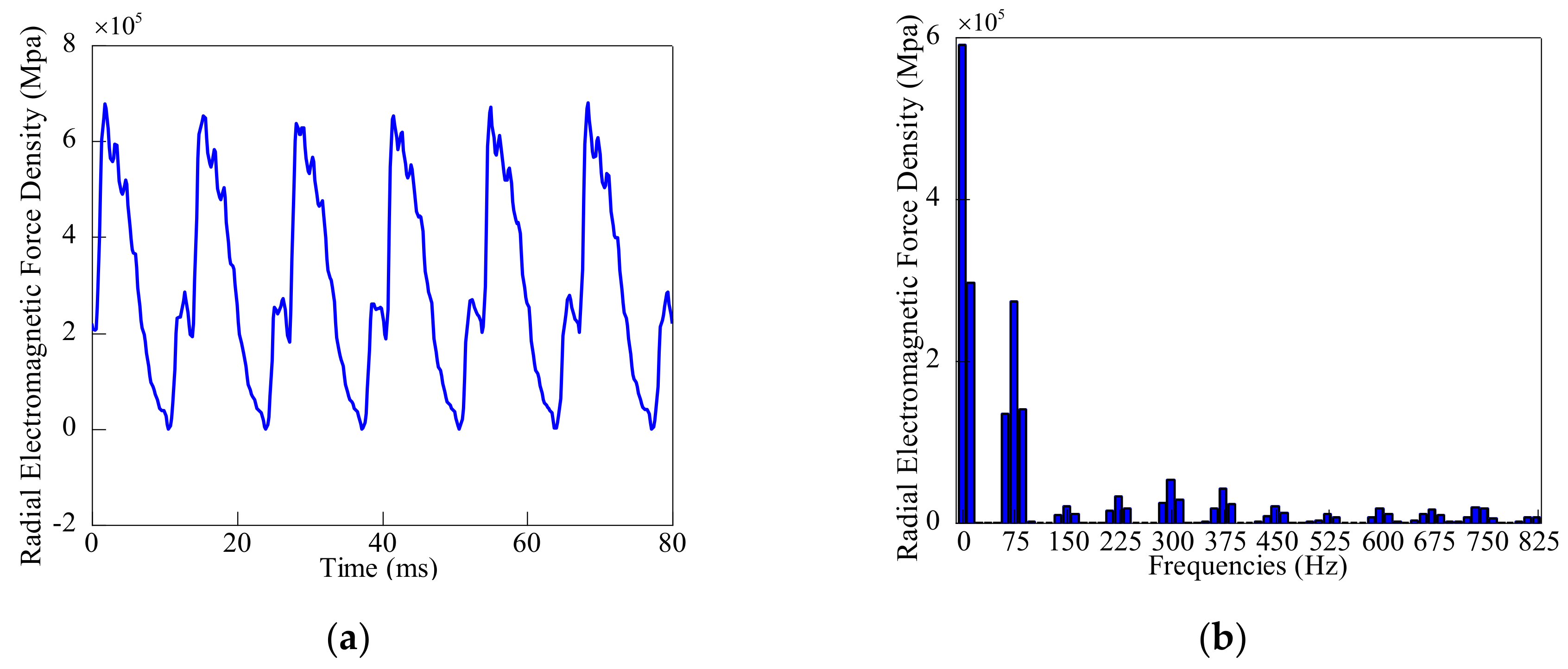 Energies 12 03427 g006