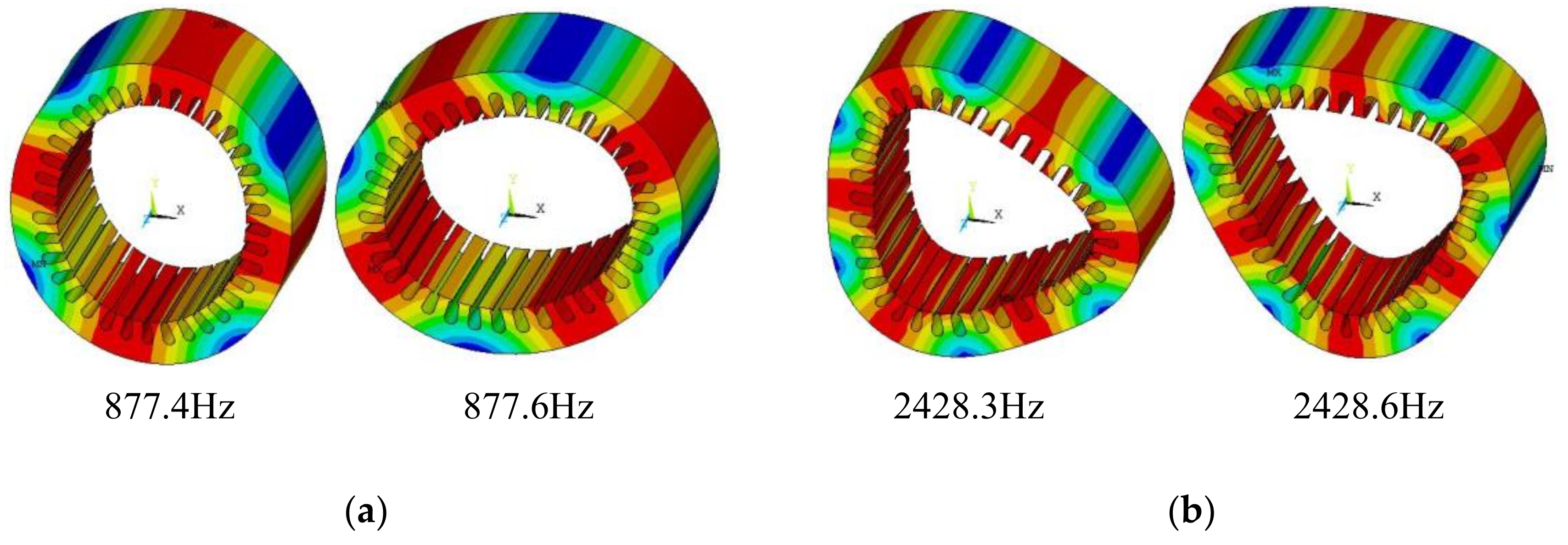 Energies 12 03427 g008a