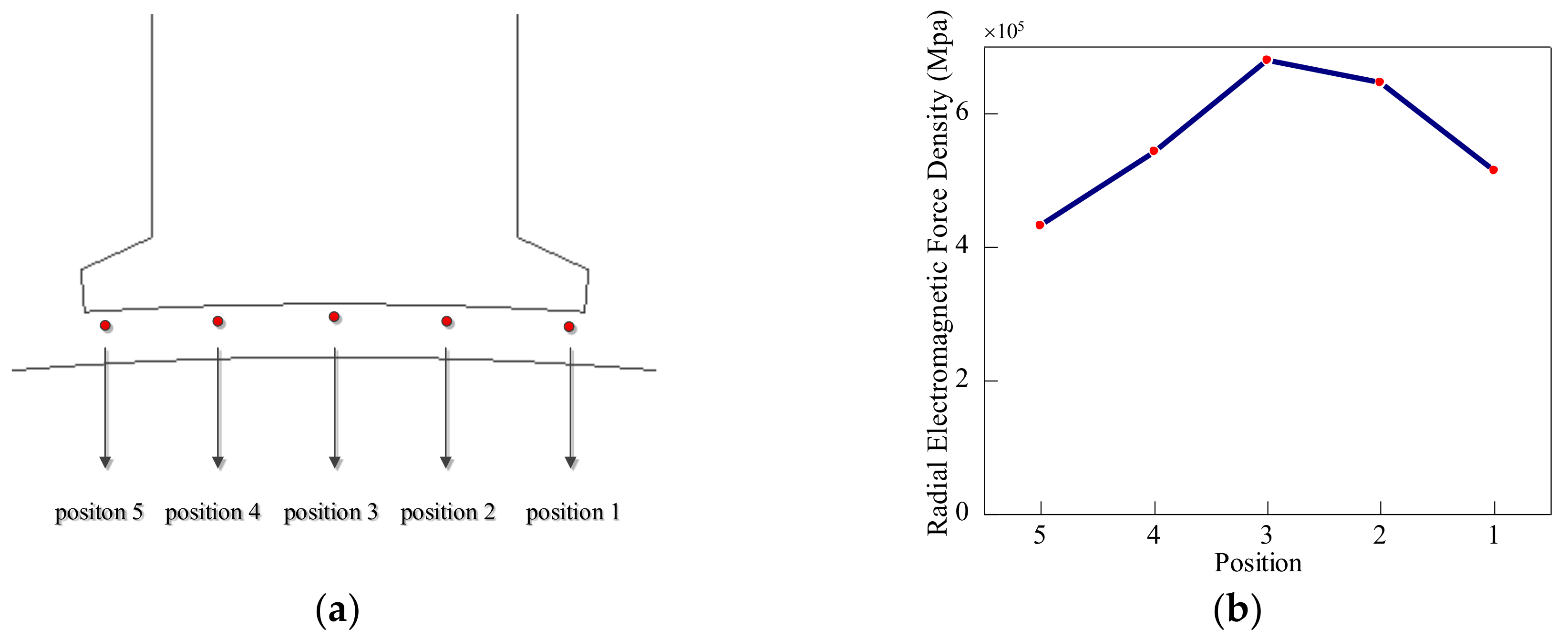Energies 12 03427 g013